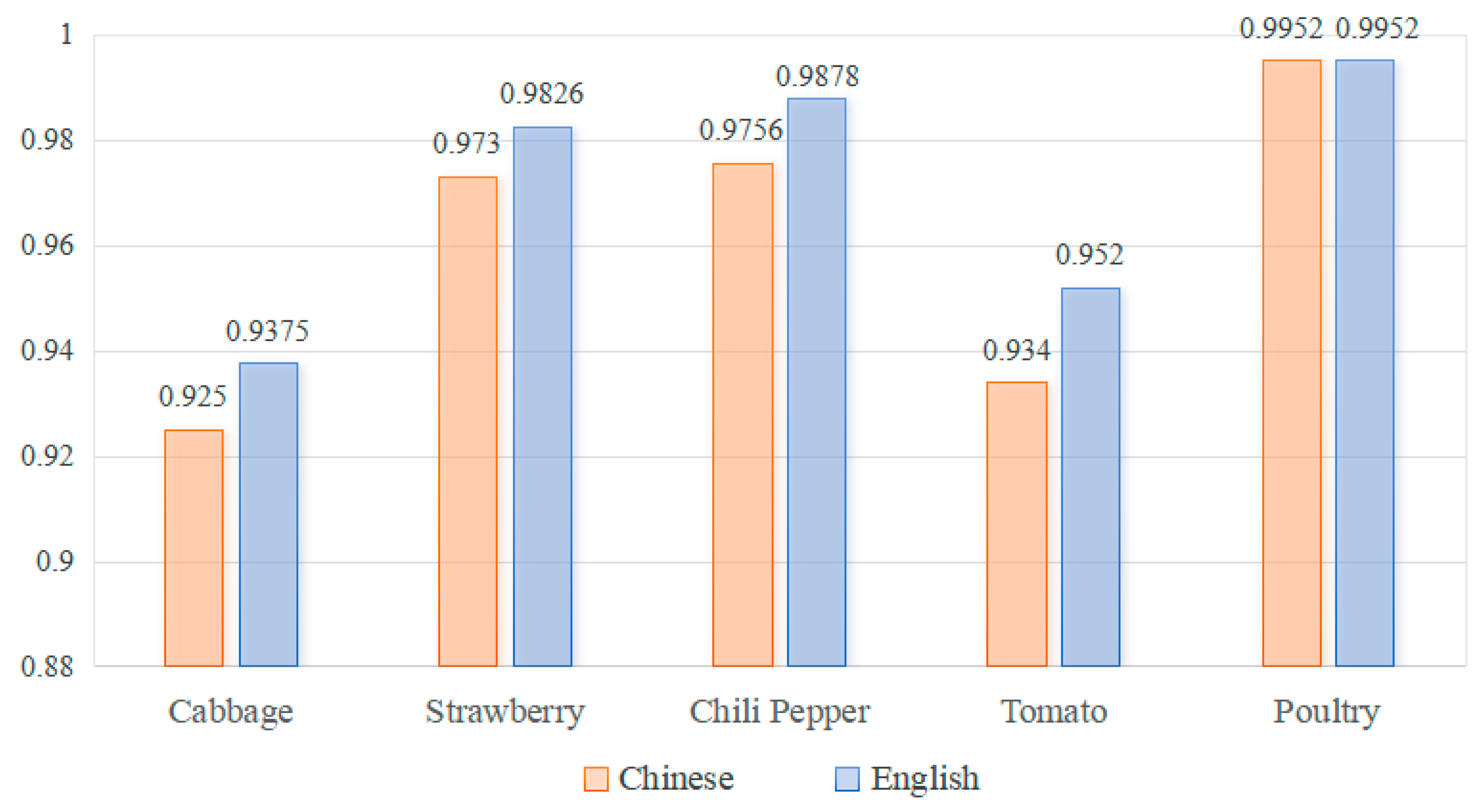 Applsci 14 08350 g006