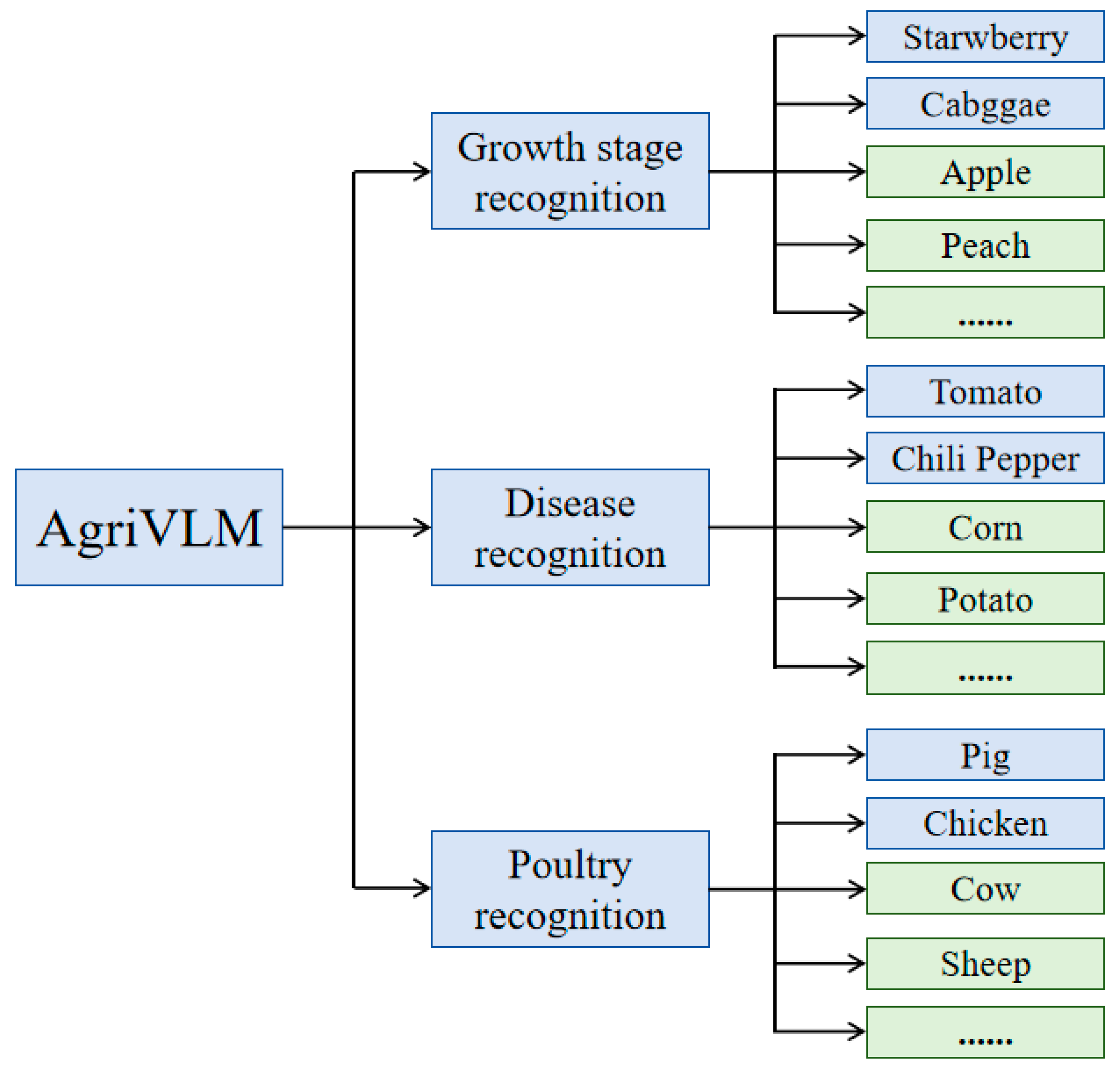 Applsci 14 08350 g007
