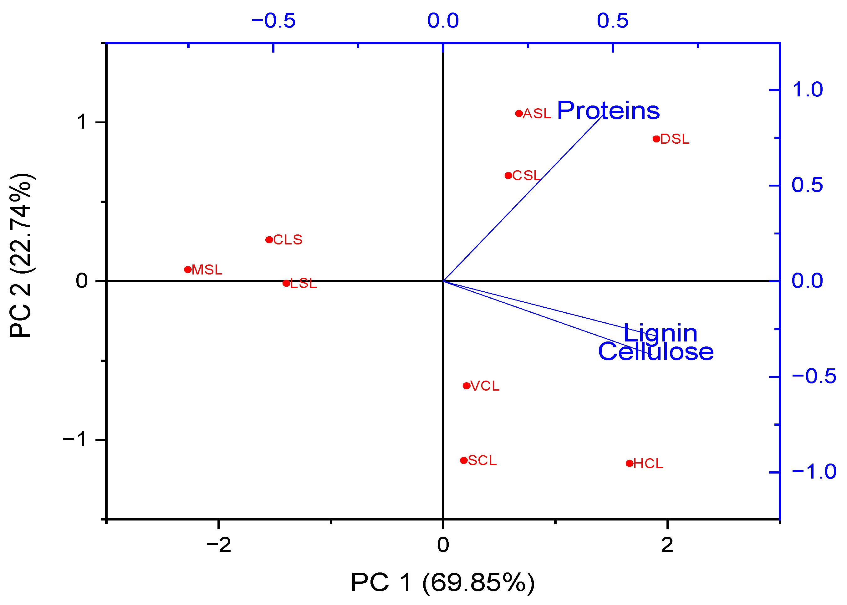 Applsci 14 08351 g004