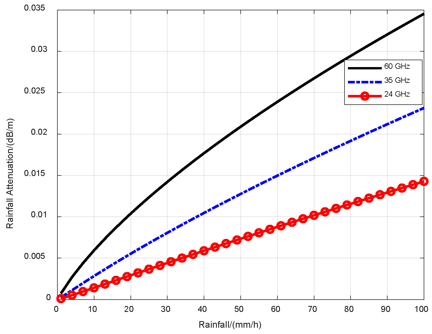 Applsci 14 08352 g001