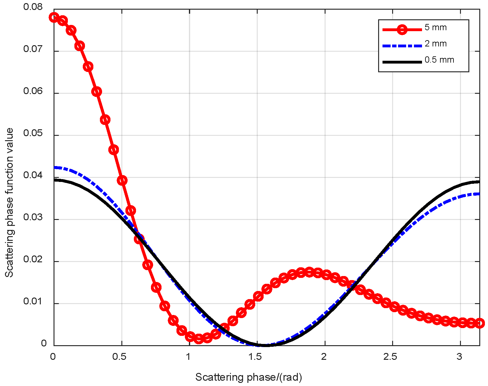 Applsci 14 08352 g002