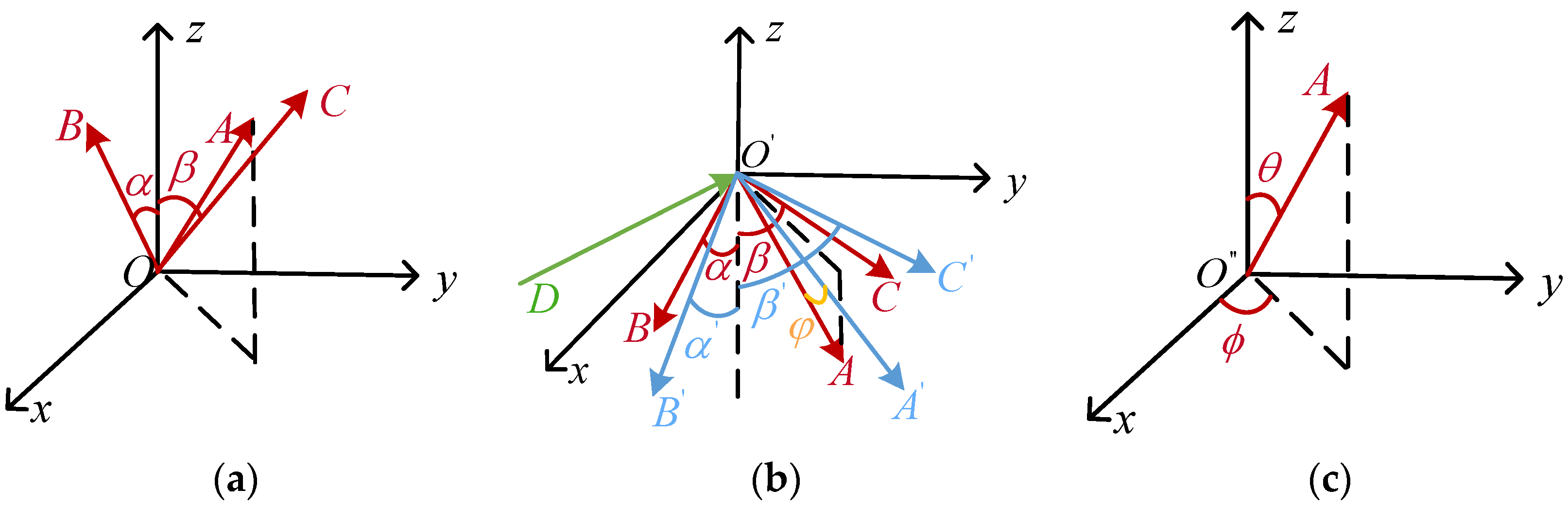Applsci 14 08352 g004