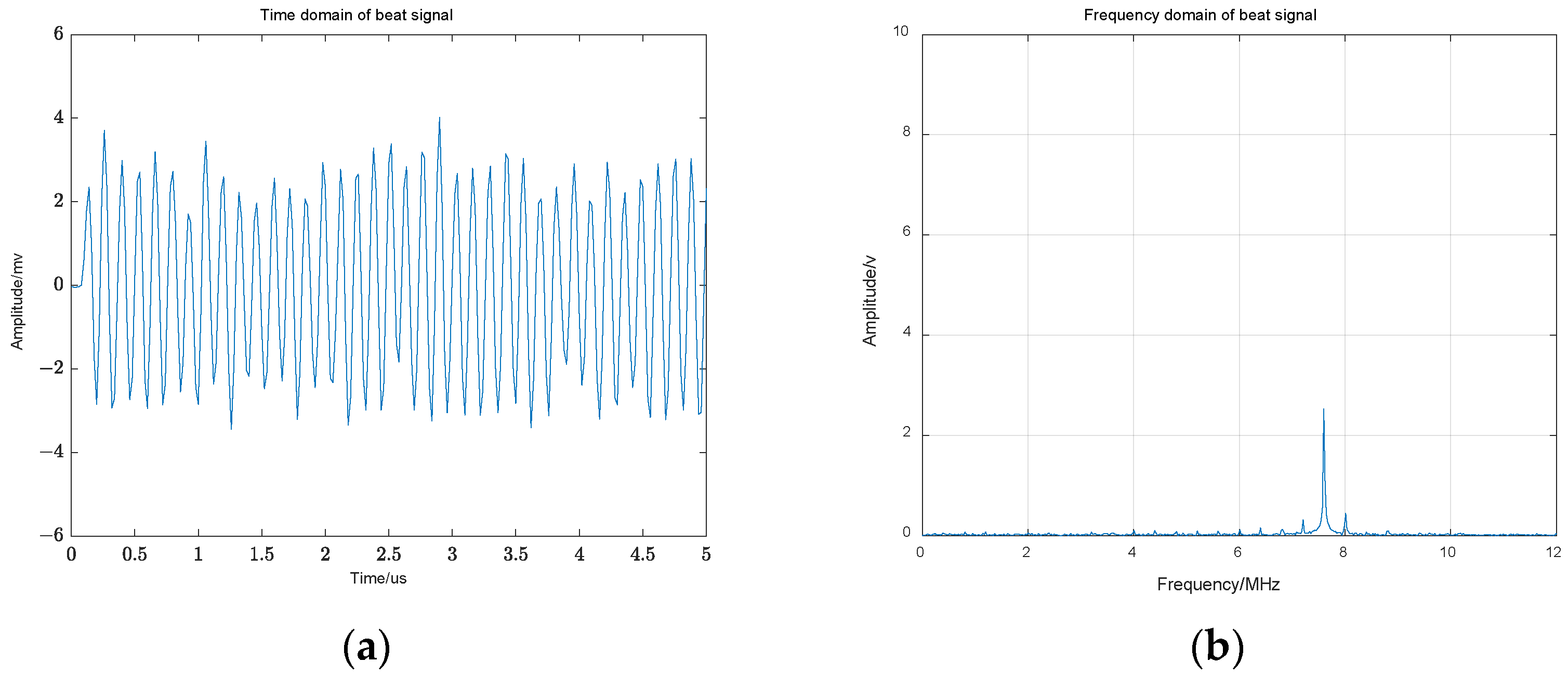 Applsci 14 08352 g005