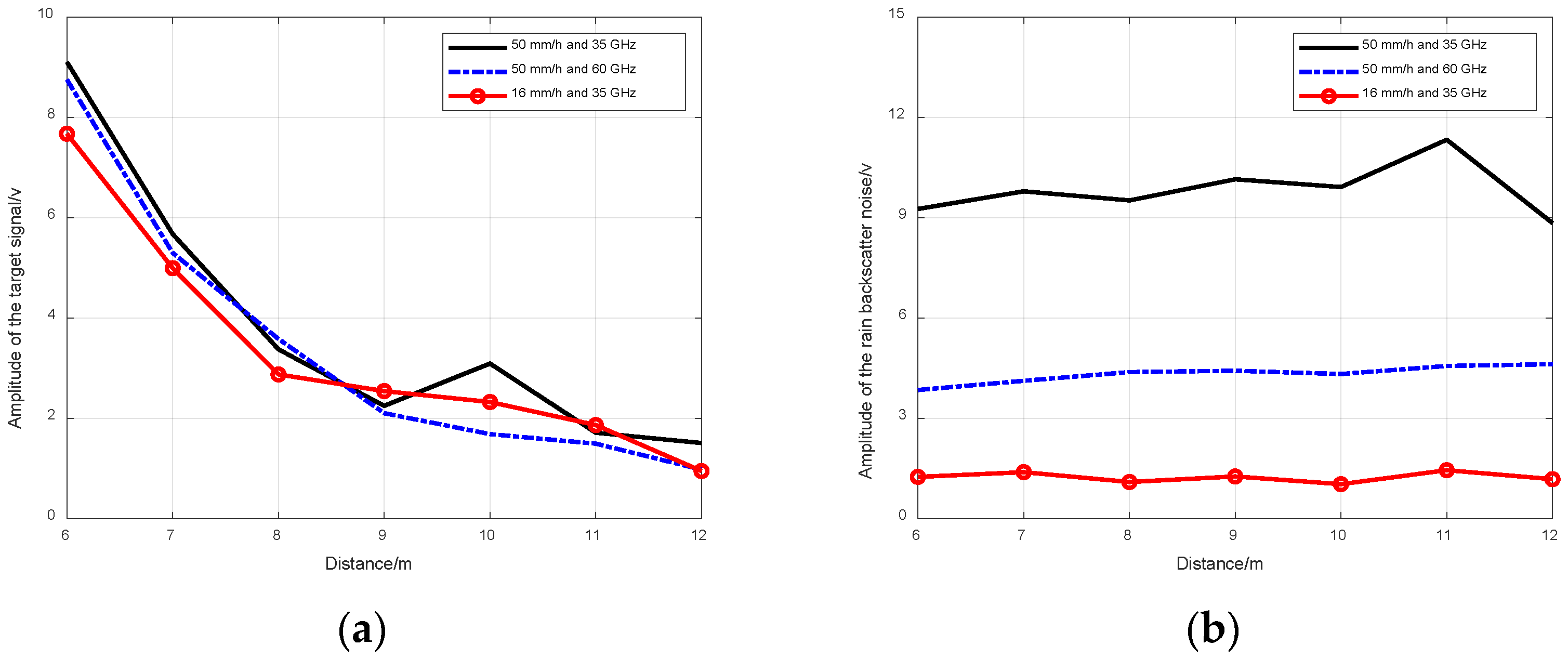 Applsci 14 08352 g007