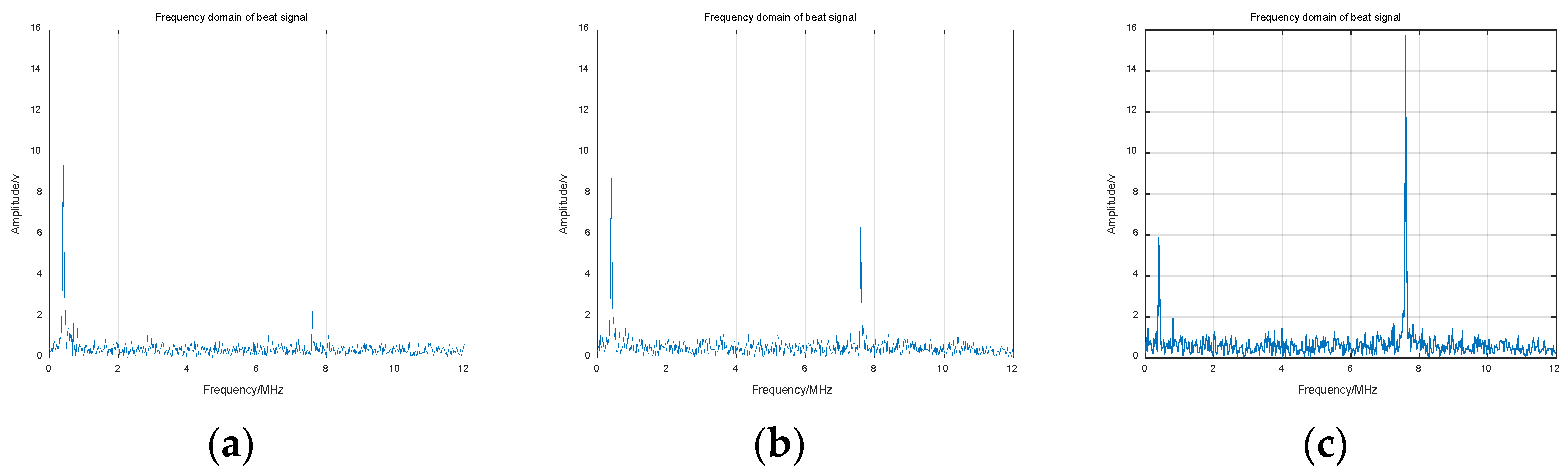 Applsci 14 08352 g008