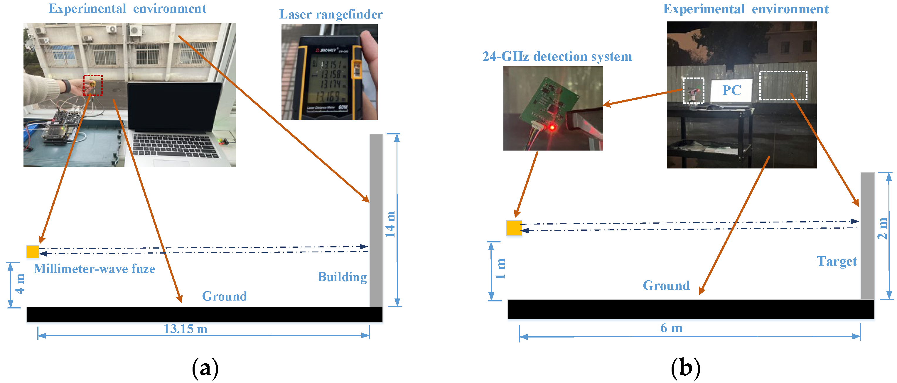 Applsci 14 08352 g009