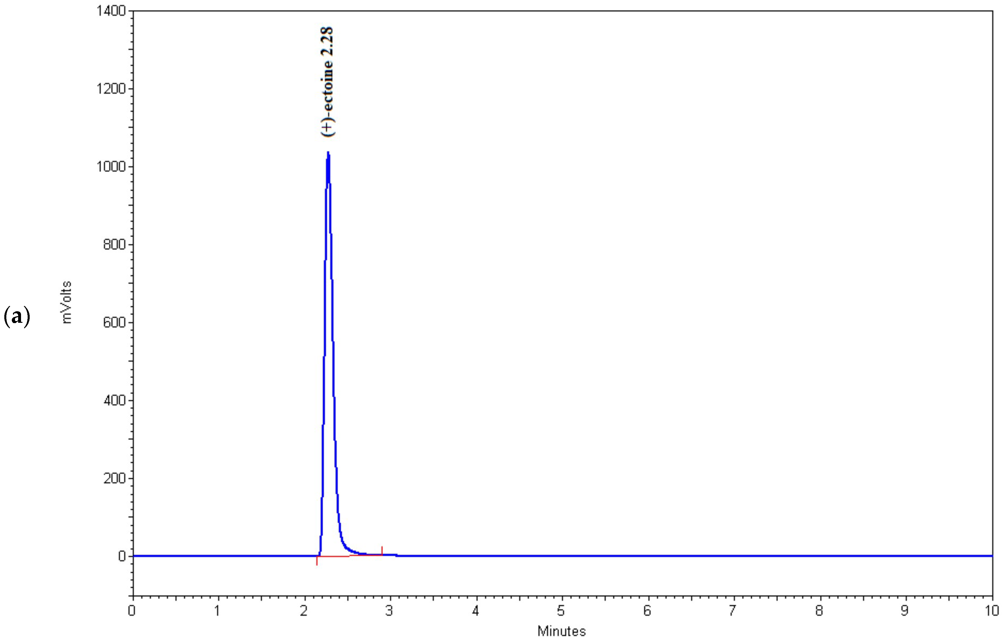 Applsci 14 08353 g004a Applsci 14 08353 g004a