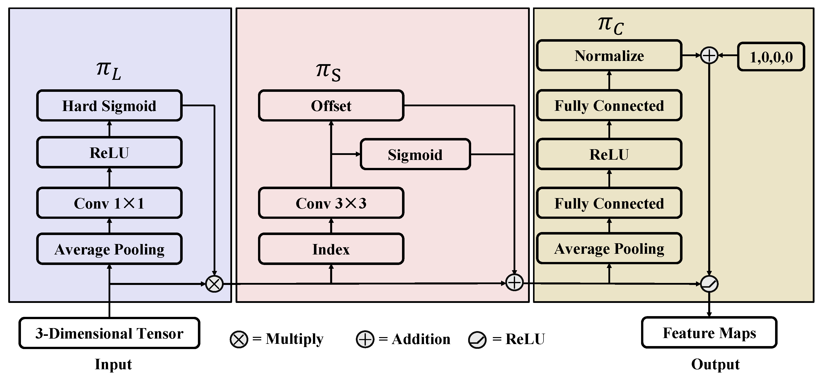 Applsci 14 08357 g004
