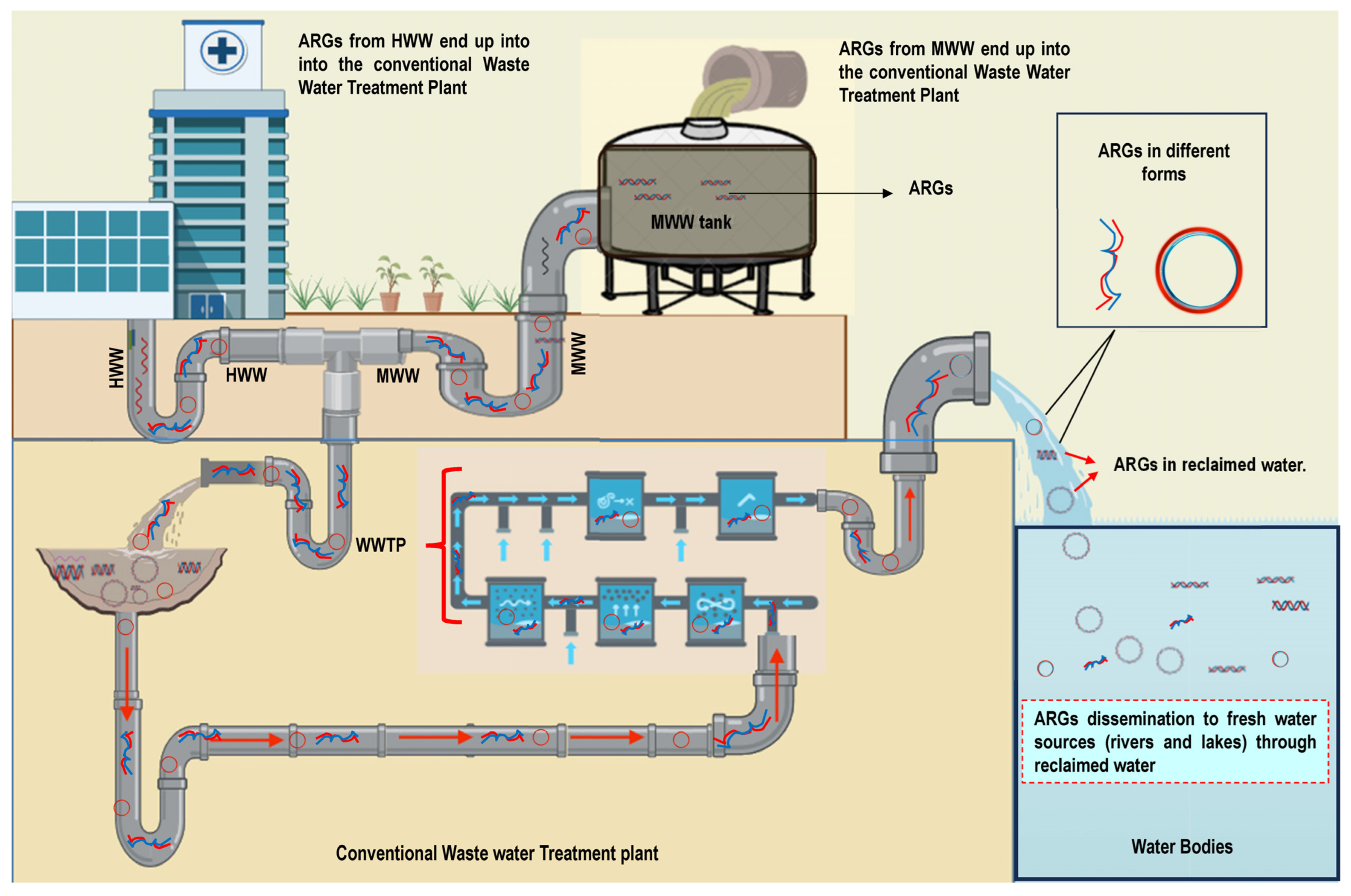 Applsci 14 08358 g001
