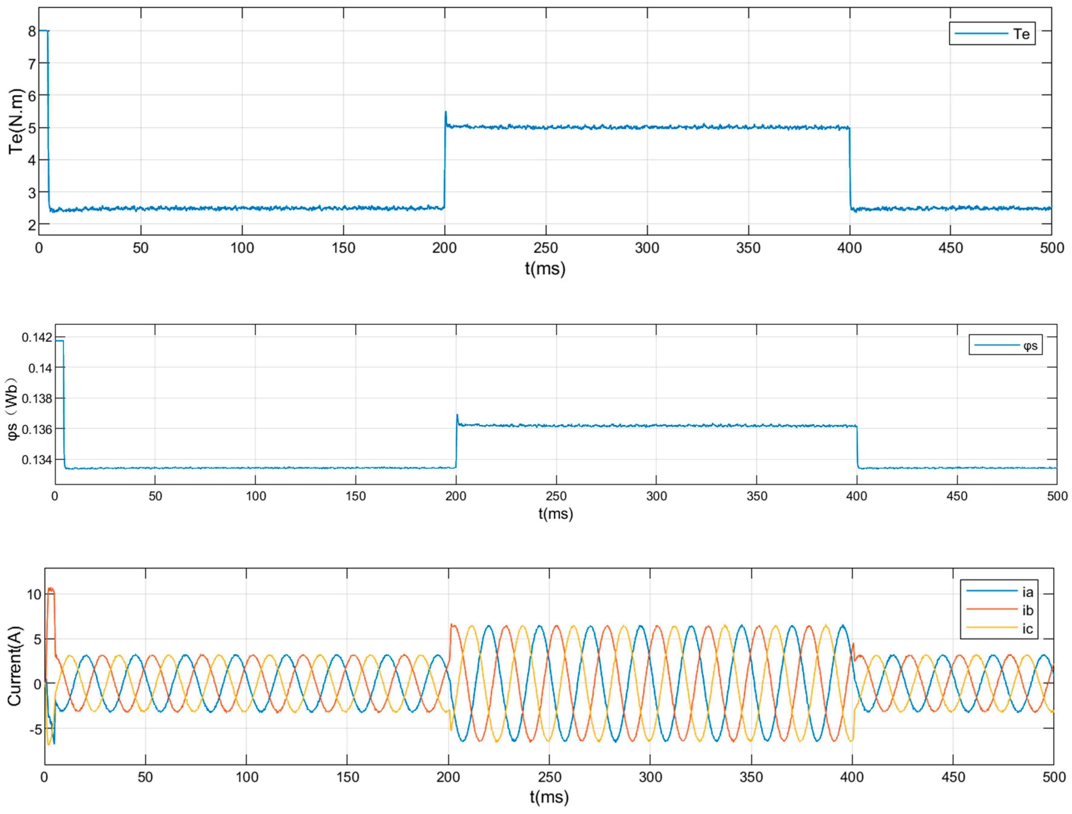Applsci 14 08359 g013