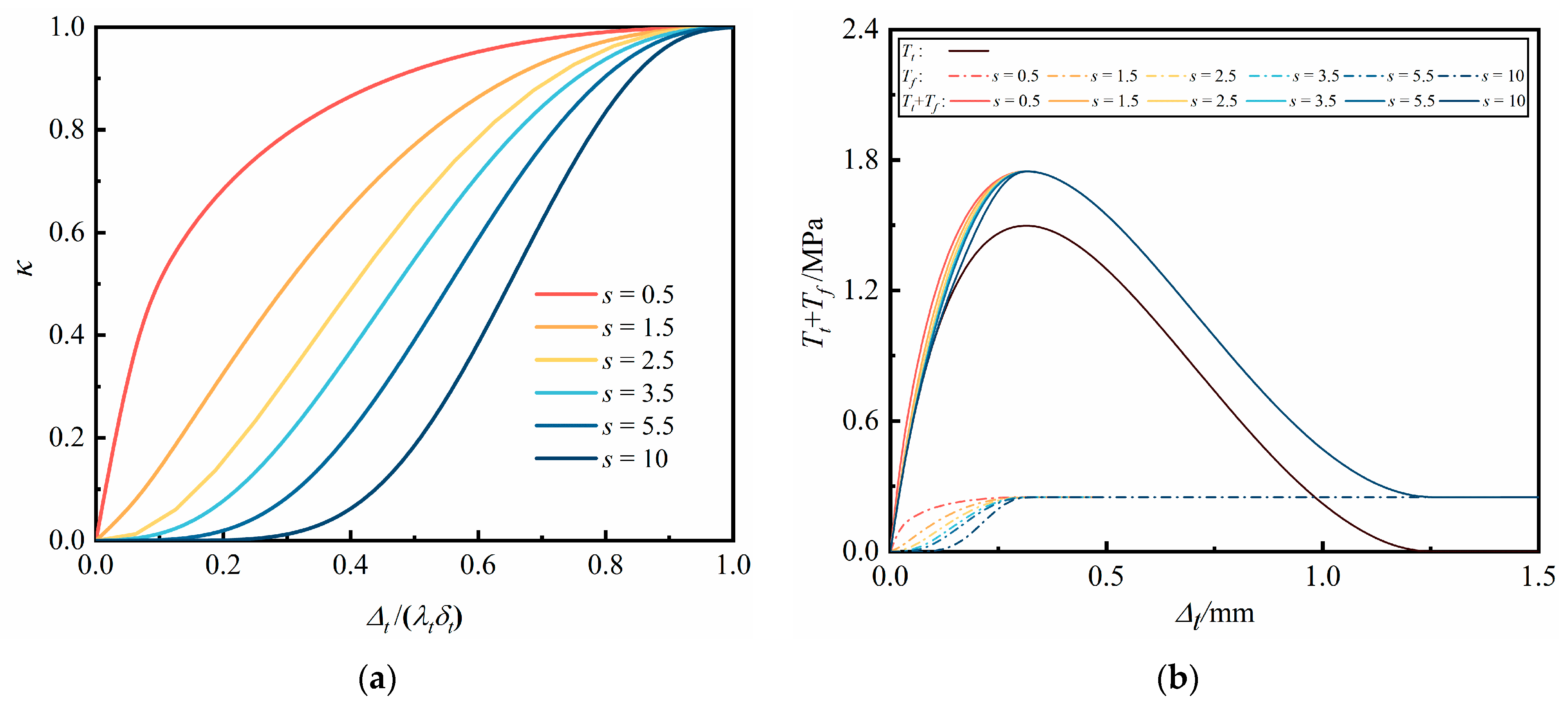 Applsci 14 08361 g003