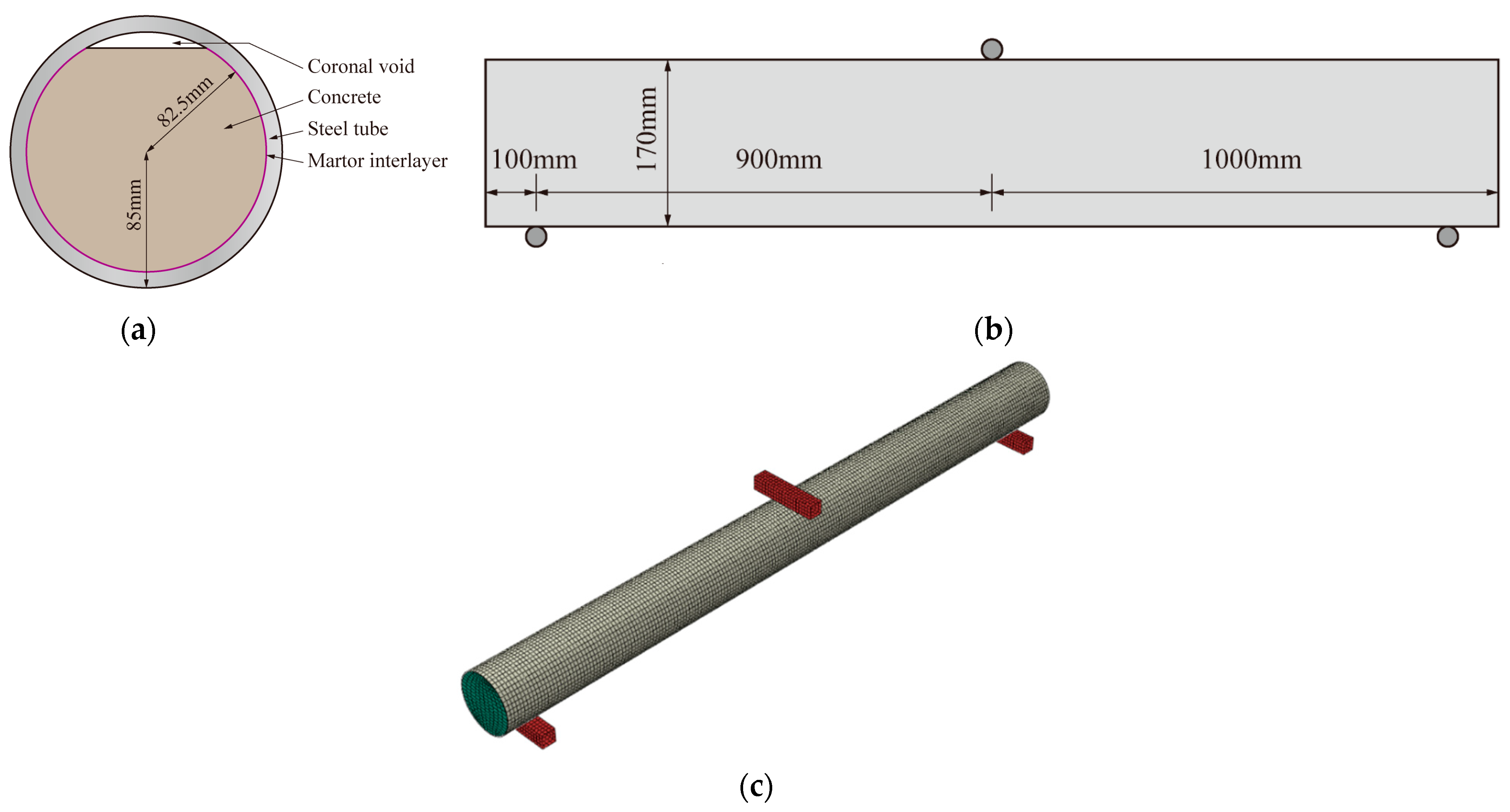 Applsci 14 08361 g005