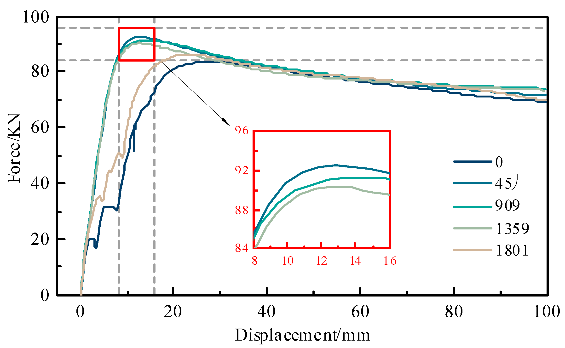 Applsci 14 08361 g009