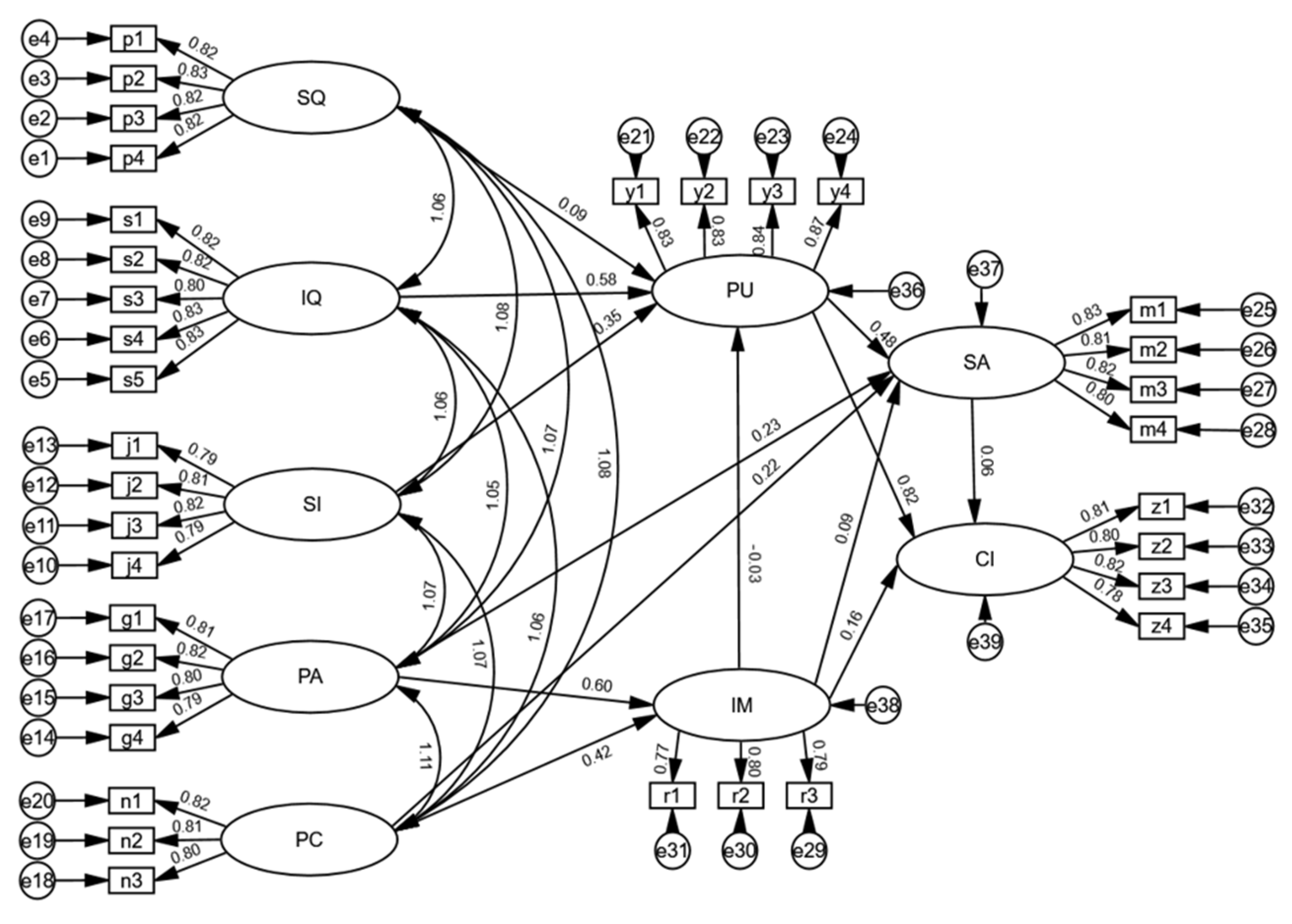 Applsci 14 08363 g002