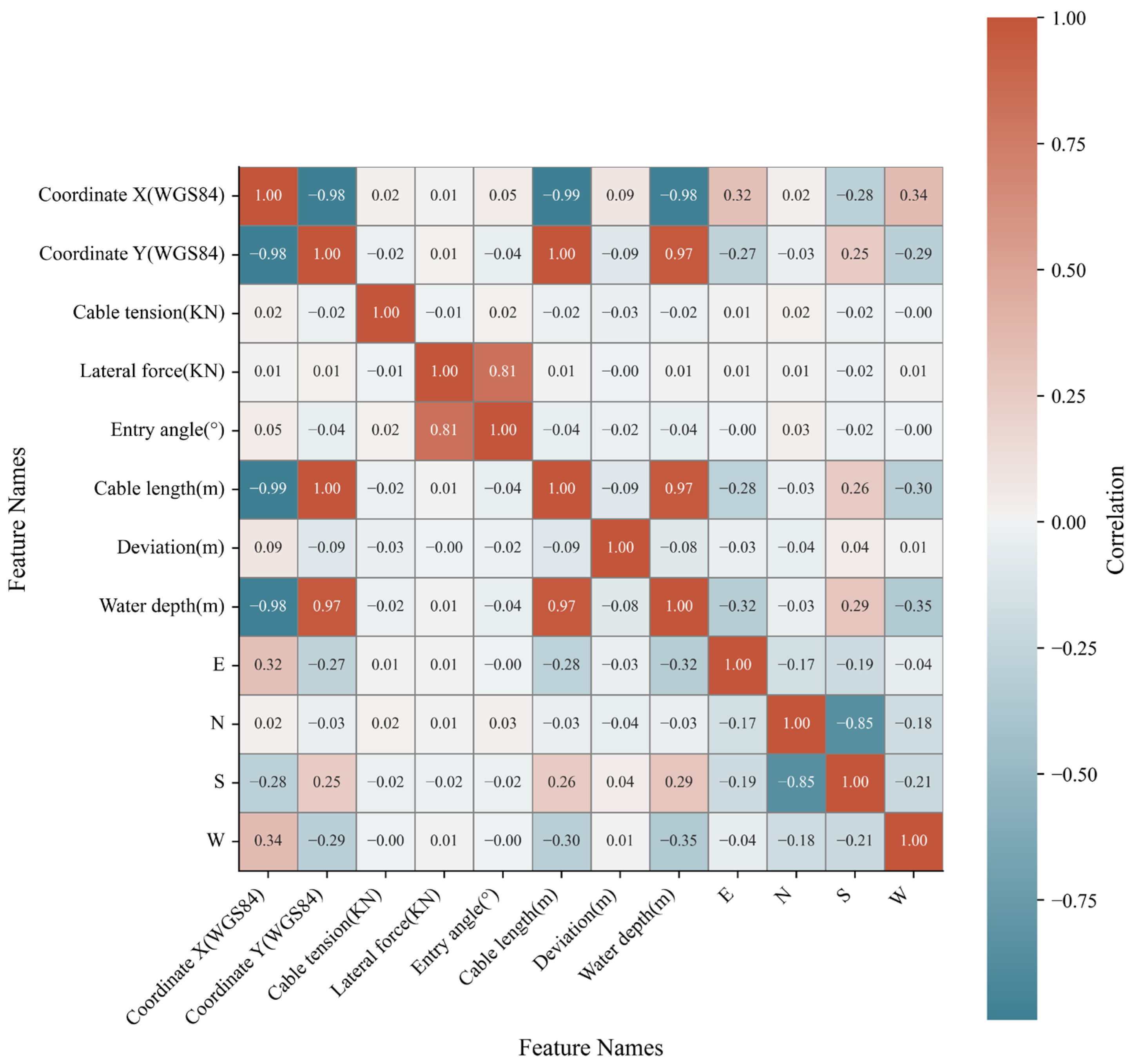 Applsci 14 08364 g001