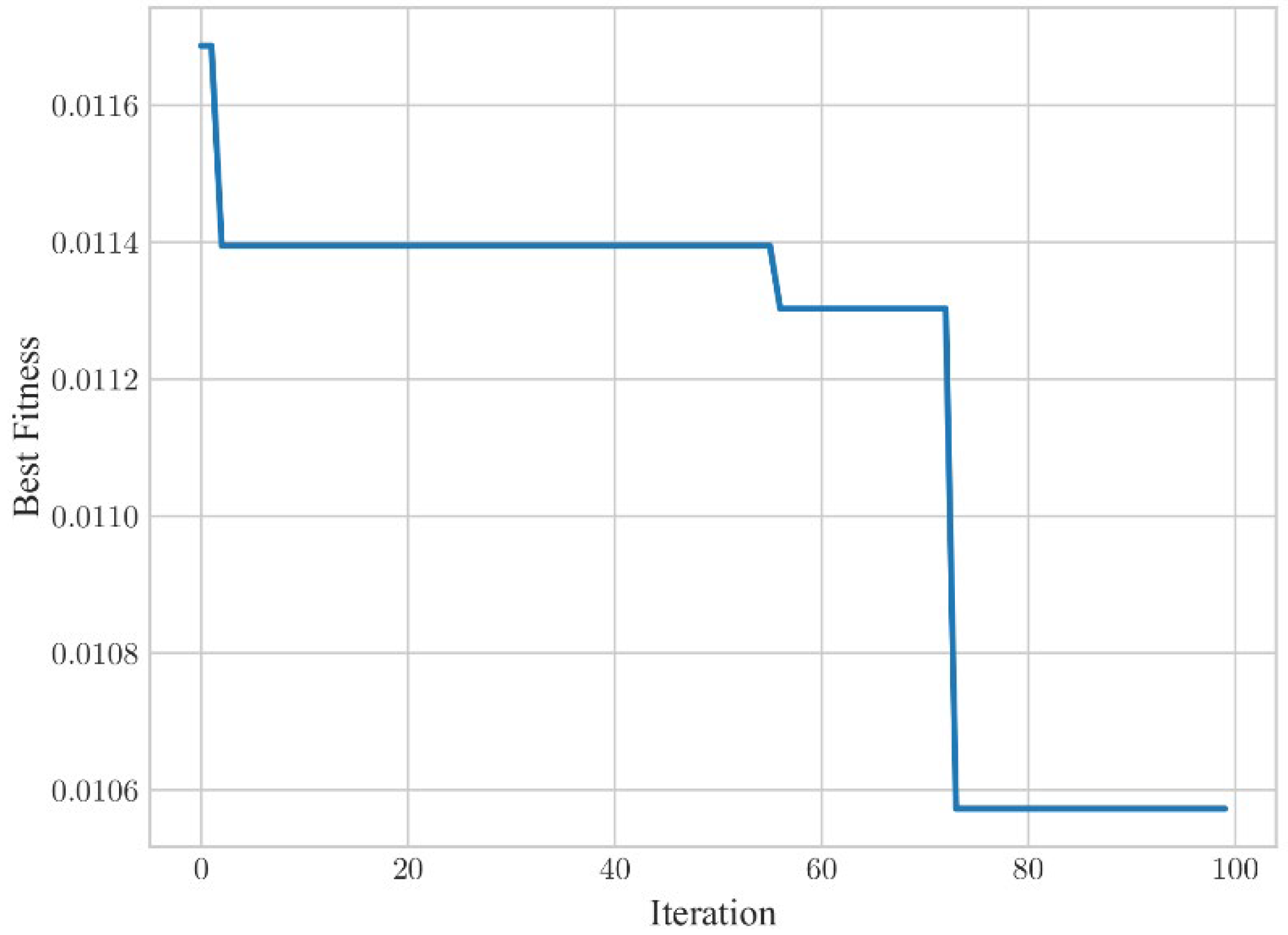 Applsci 14 08364 g004