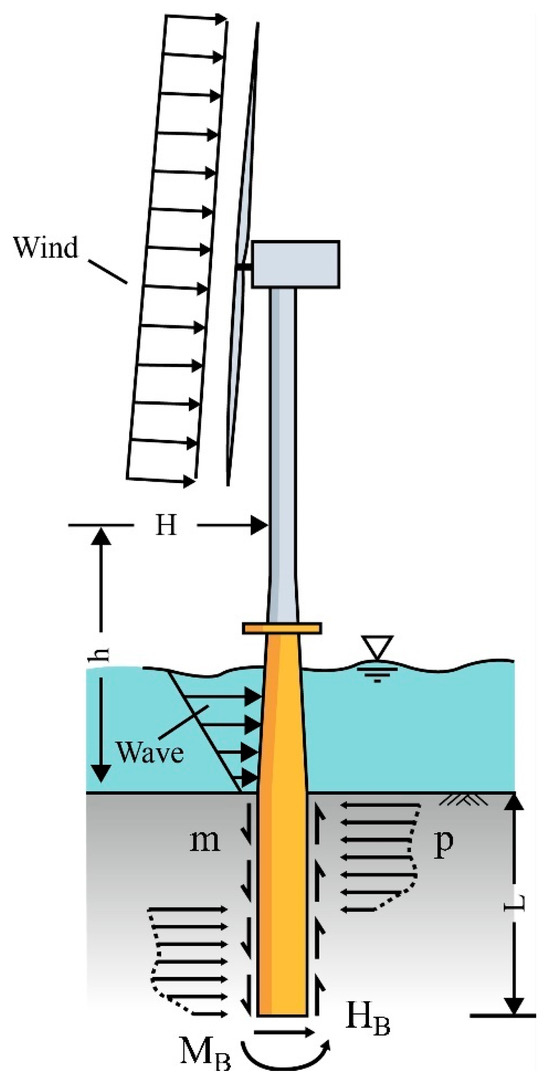 TWICE - st The past 10 years of molecular ferroelectrics: structures