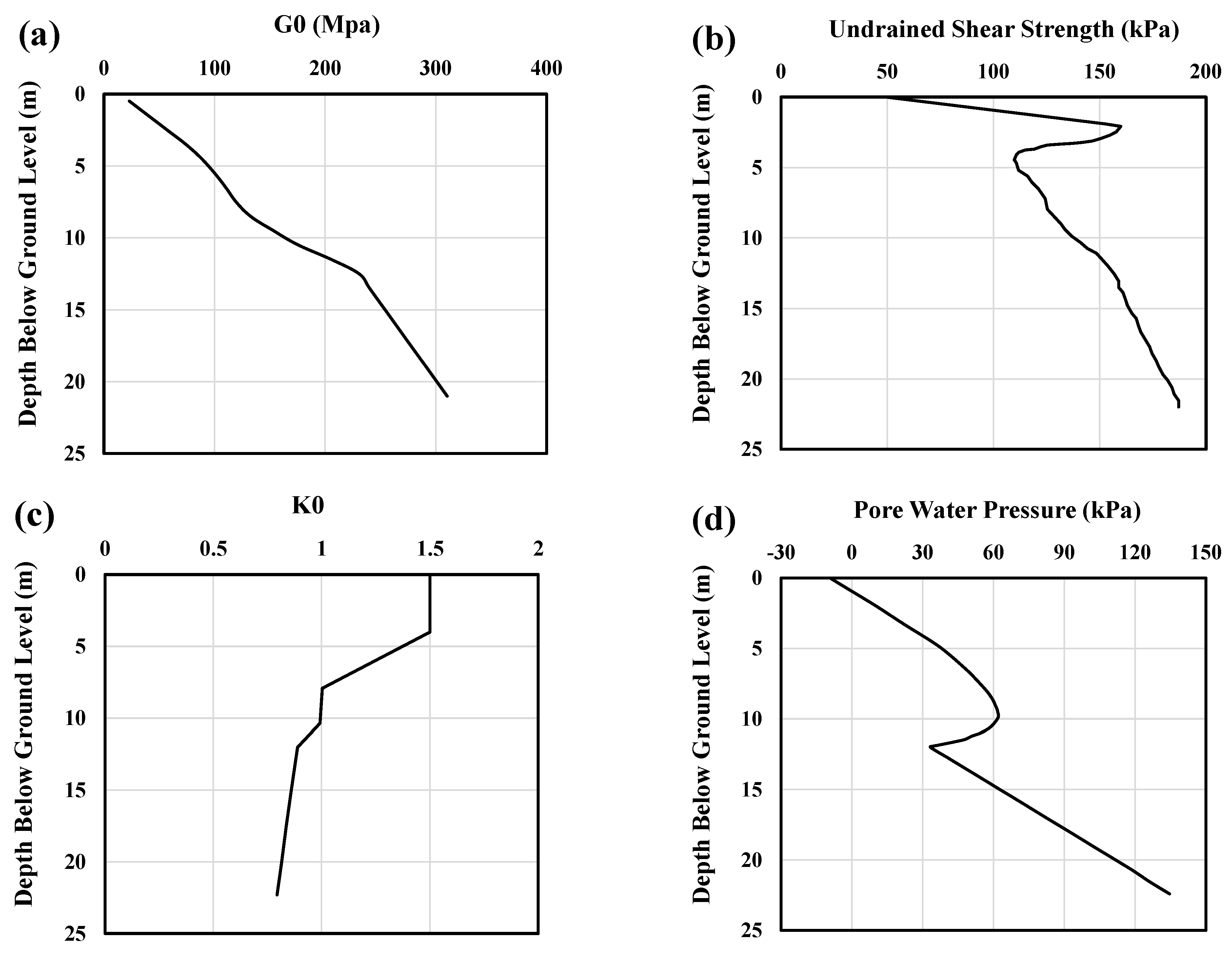 Applsci 14 08366 g003