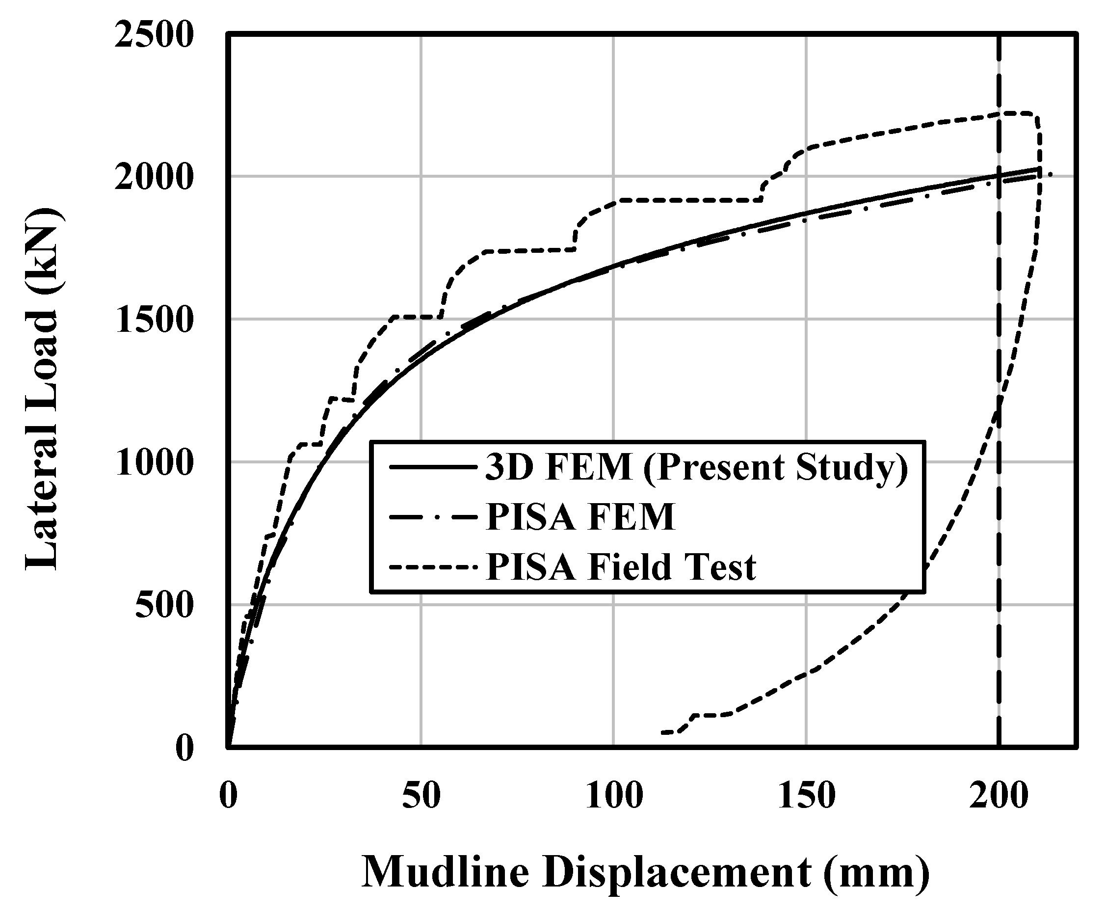 Applsci 14 08366 g004