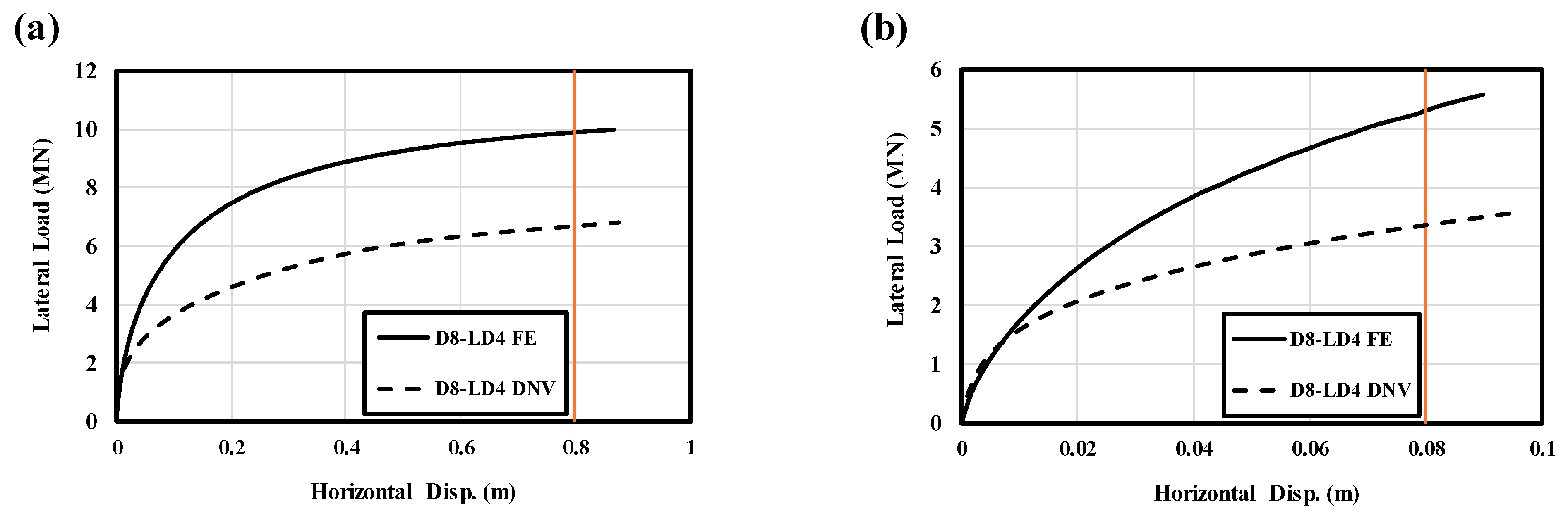 Applsci 14 08366 g008