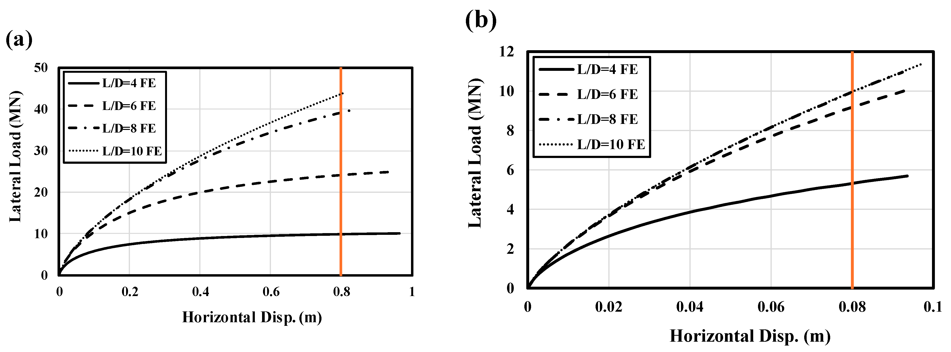 Applsci 14 08366 g009a