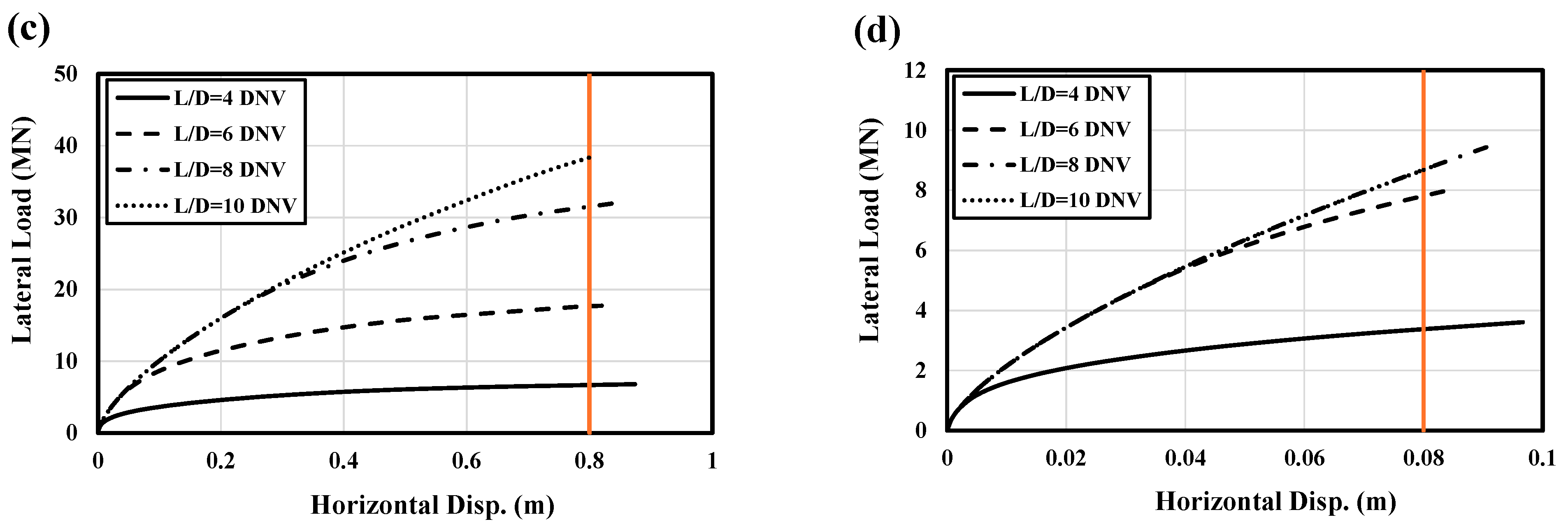 Applsci 14 08366 g009b