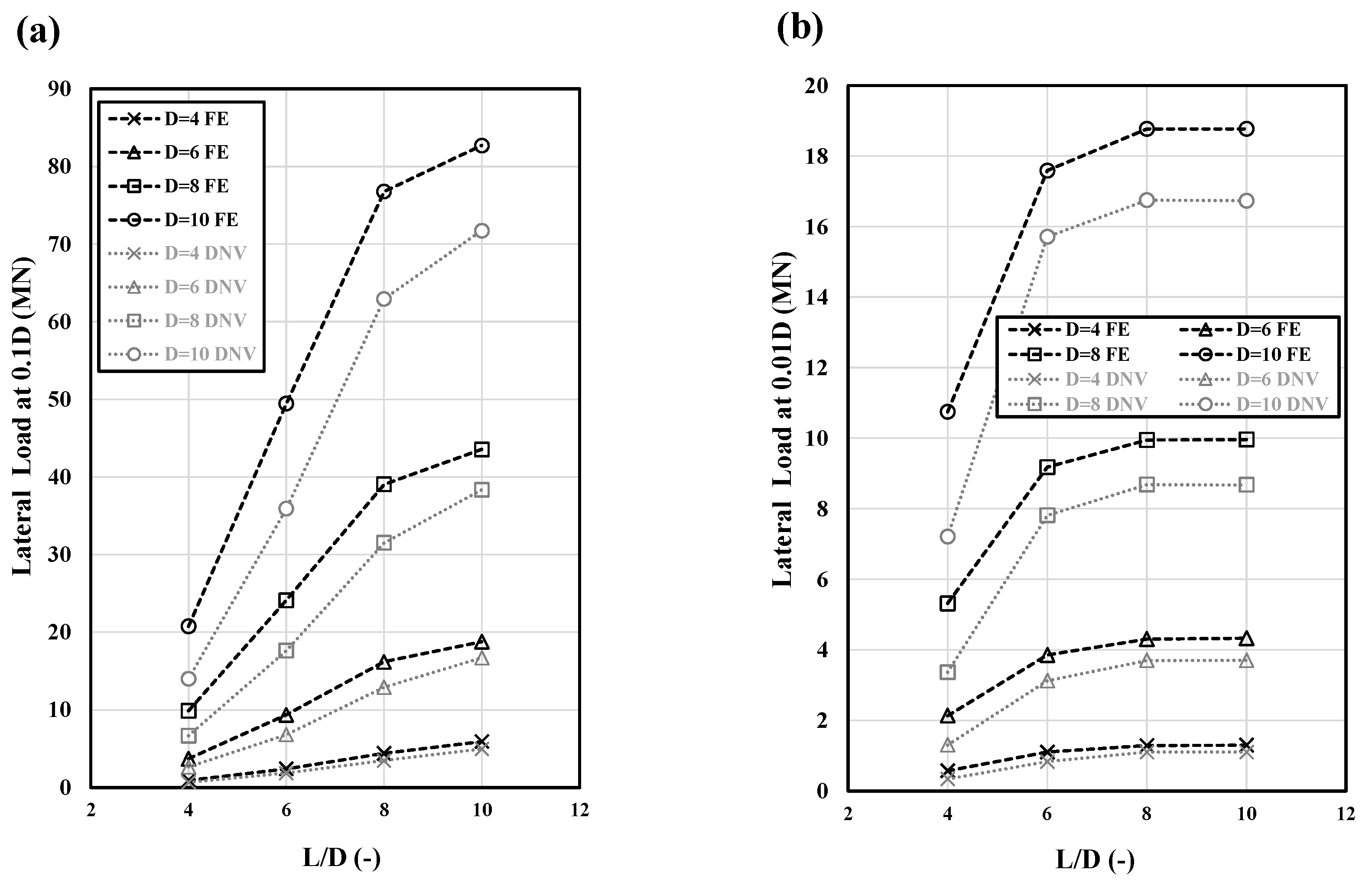 Applsci 14 08366 g010
