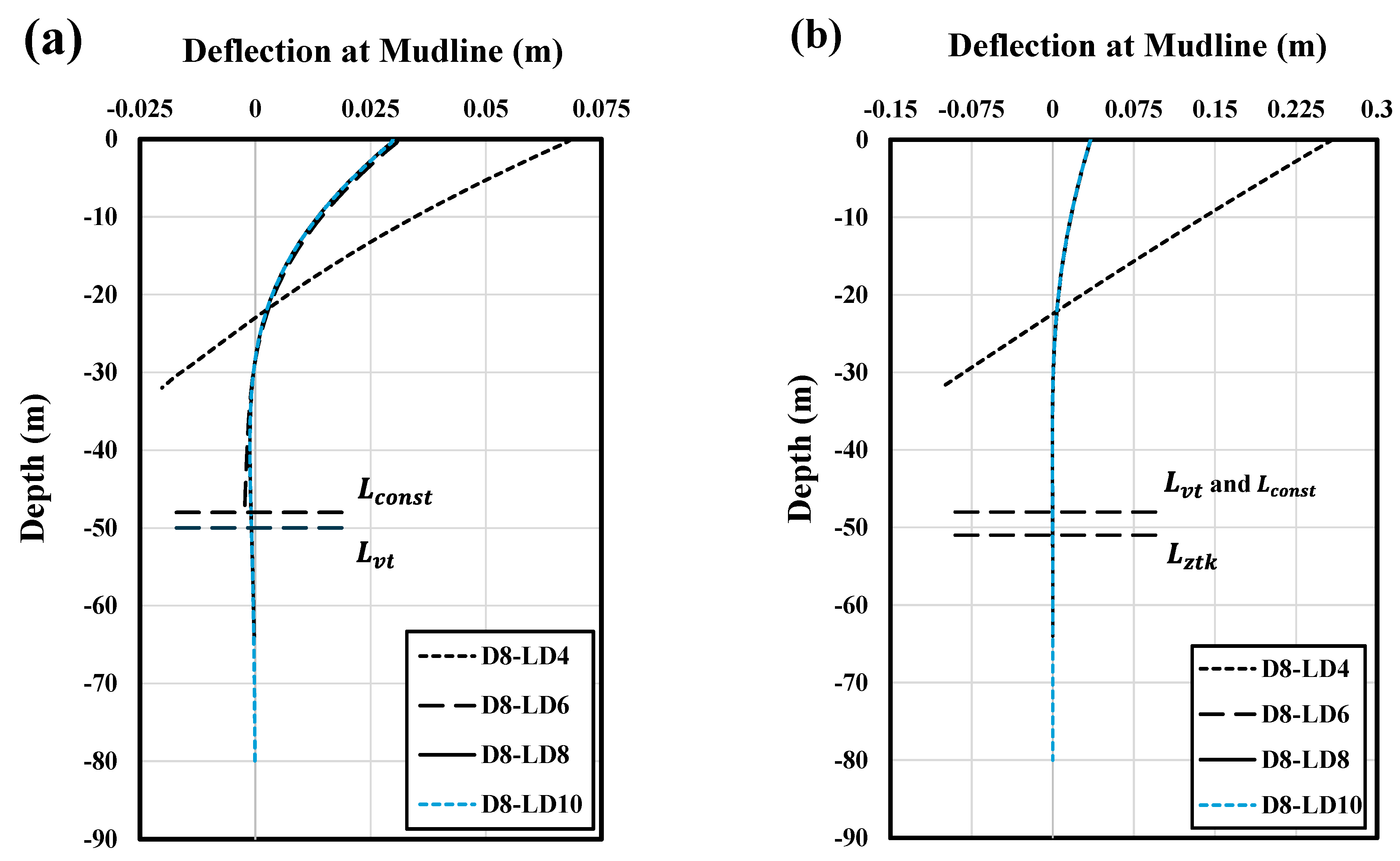 Applsci 14 08366 g012