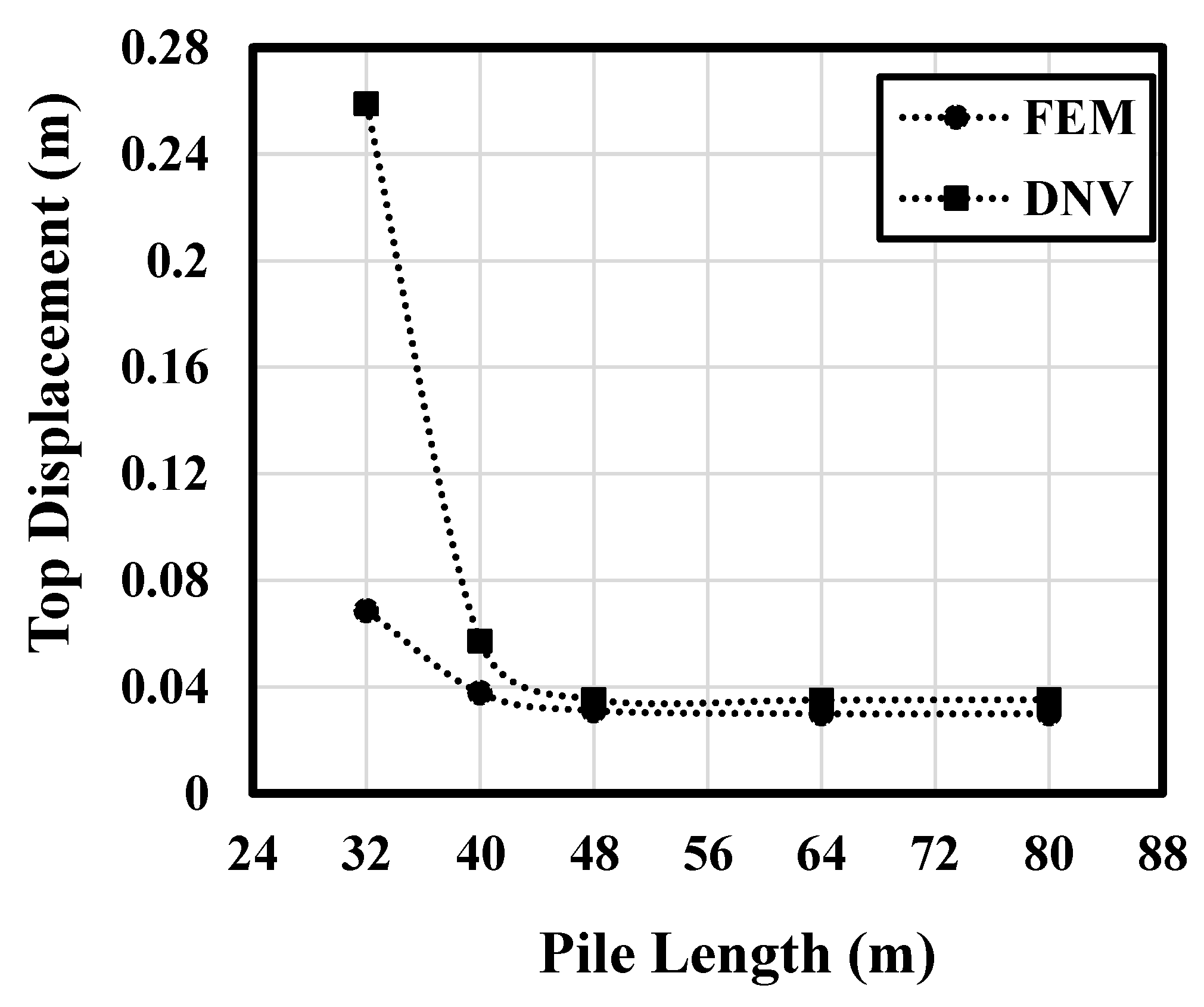 Applsci 14 08366 g013