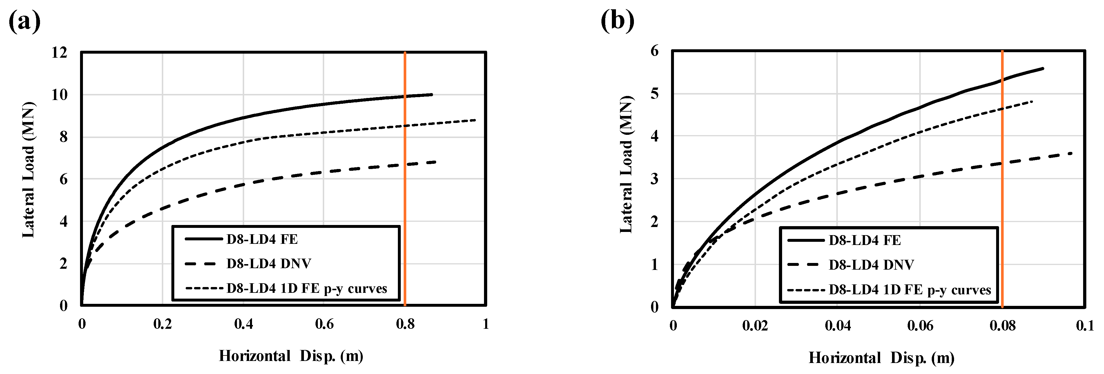 Applsci 14 08366 g014a