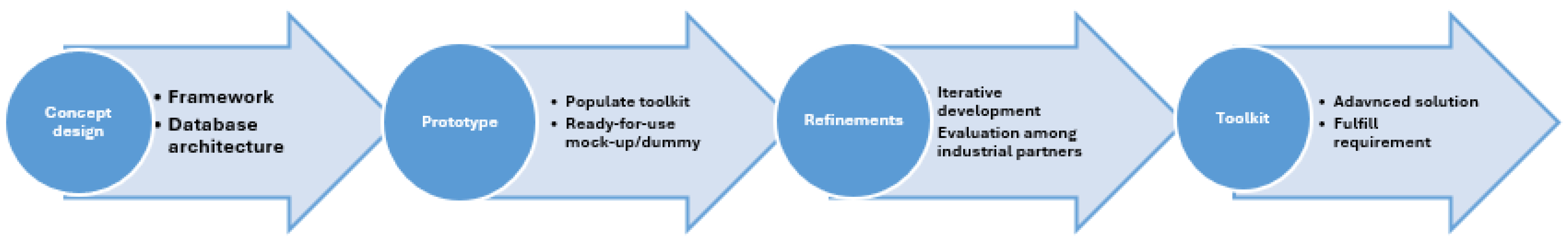 Applsci 14 08371 g003