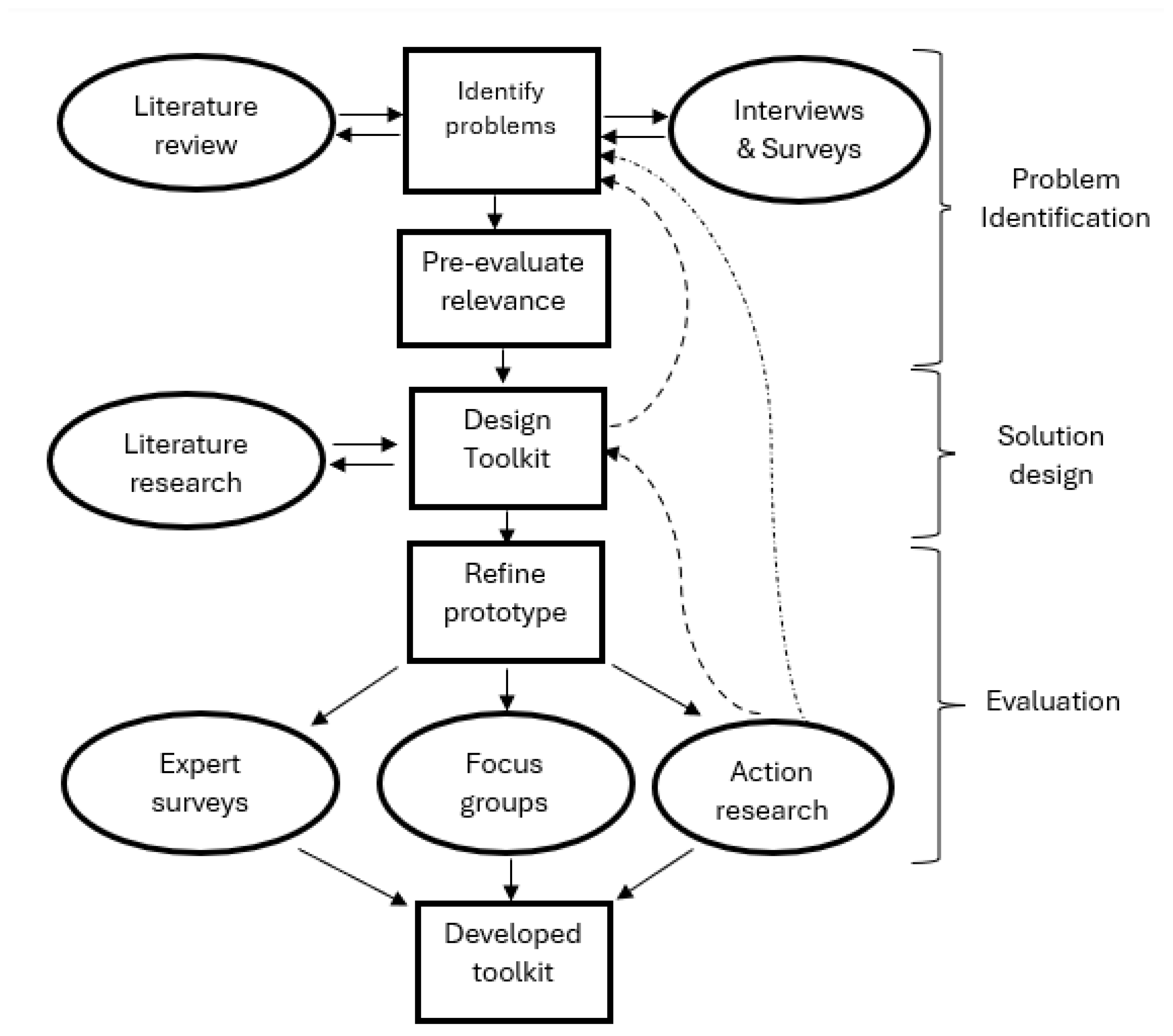 Applsci 14 08371 g004