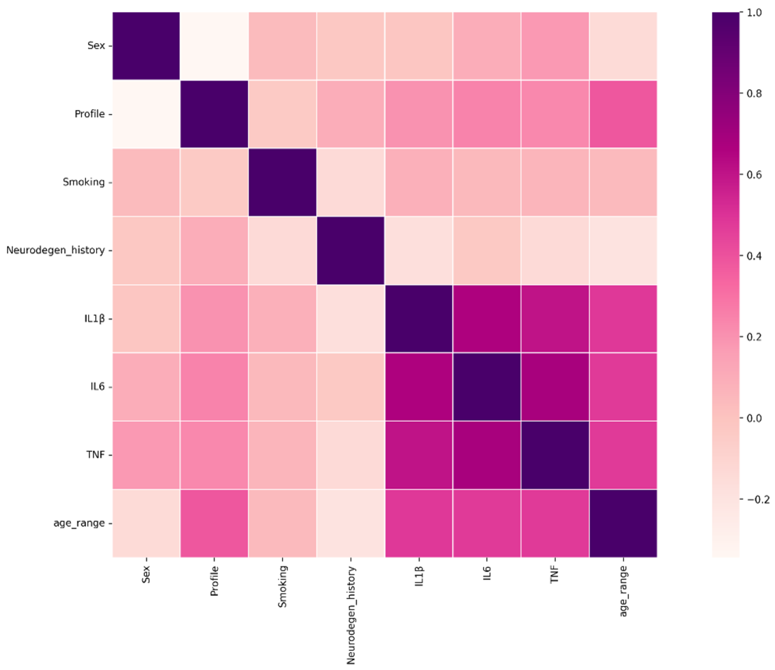 Applsci 14 08372 g002