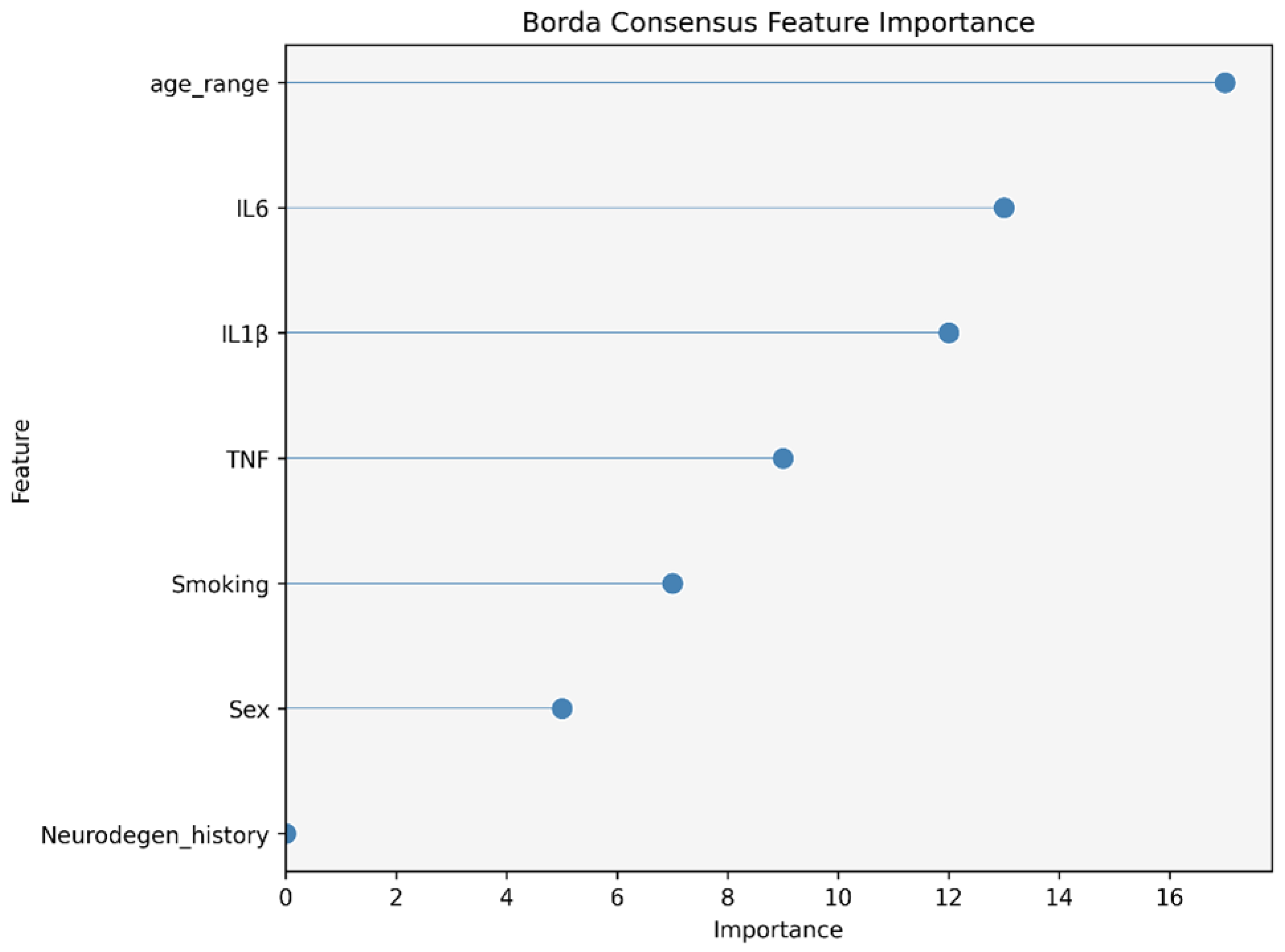 Applsci 14 08372 g004