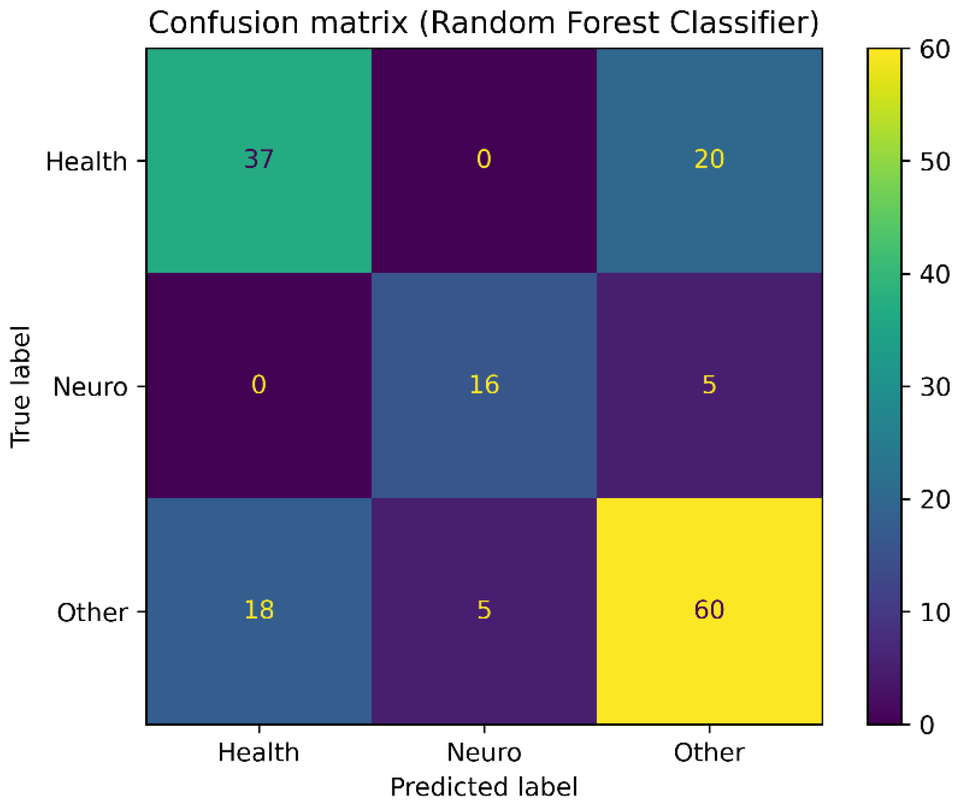 Applsci 14 08372 g005