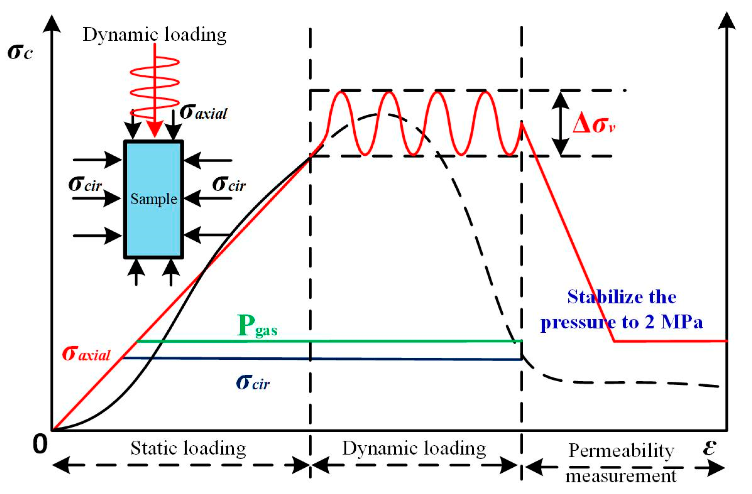 Applsci 14 08373 g002