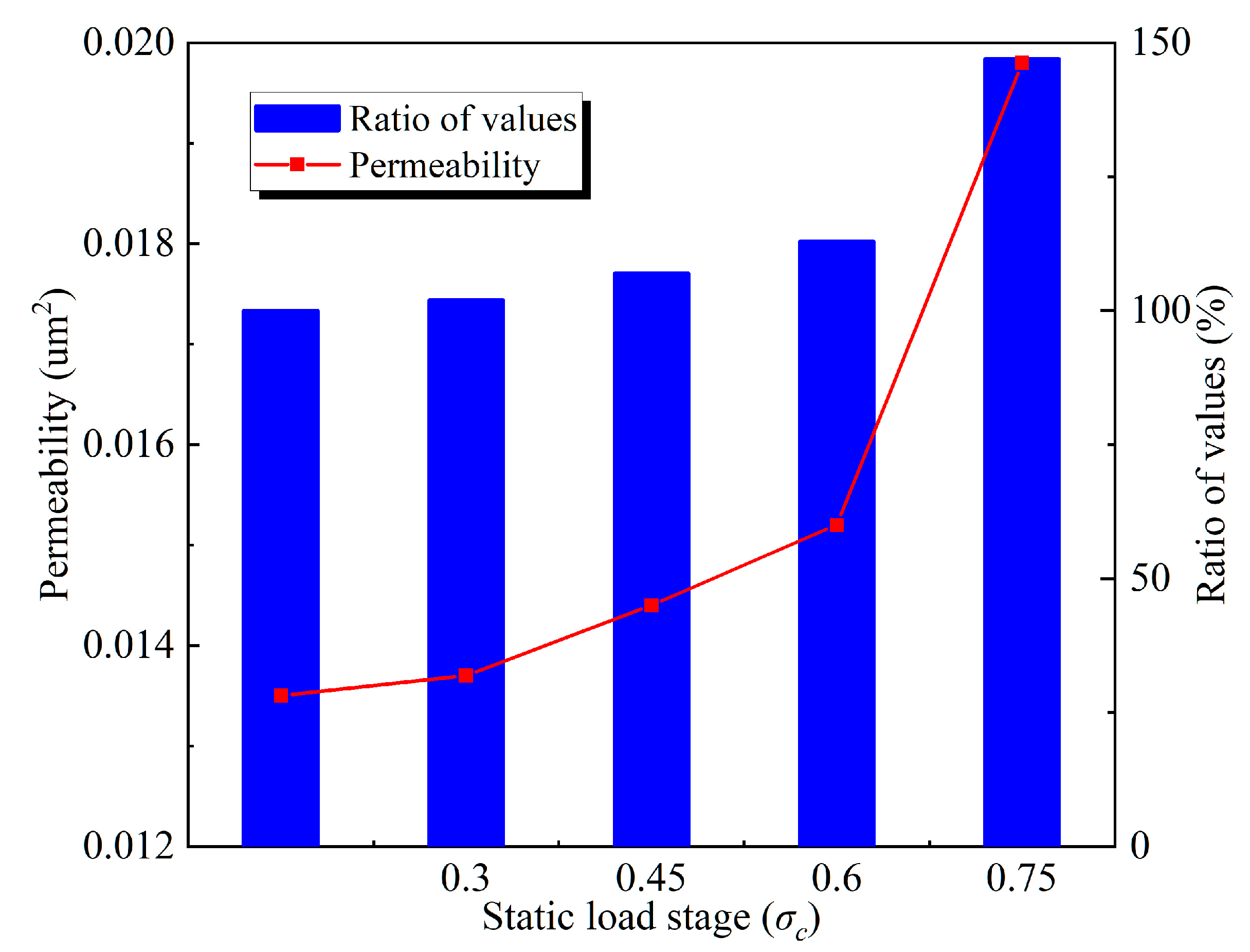 Applsci 14 08373 g005