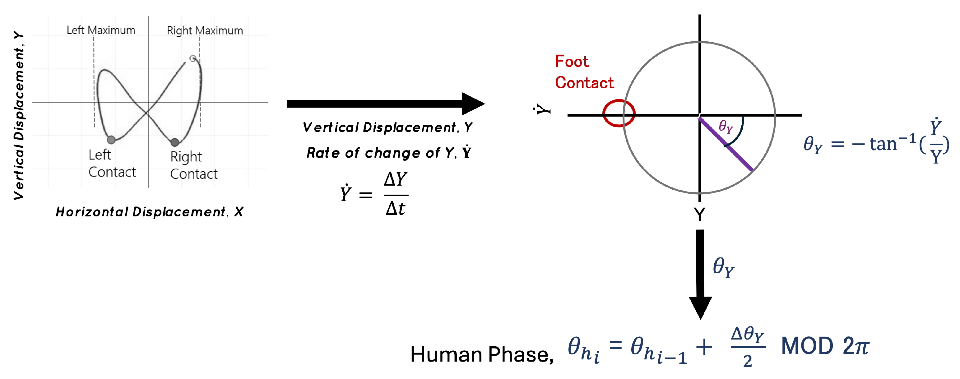 Applsci 14 08374 g002