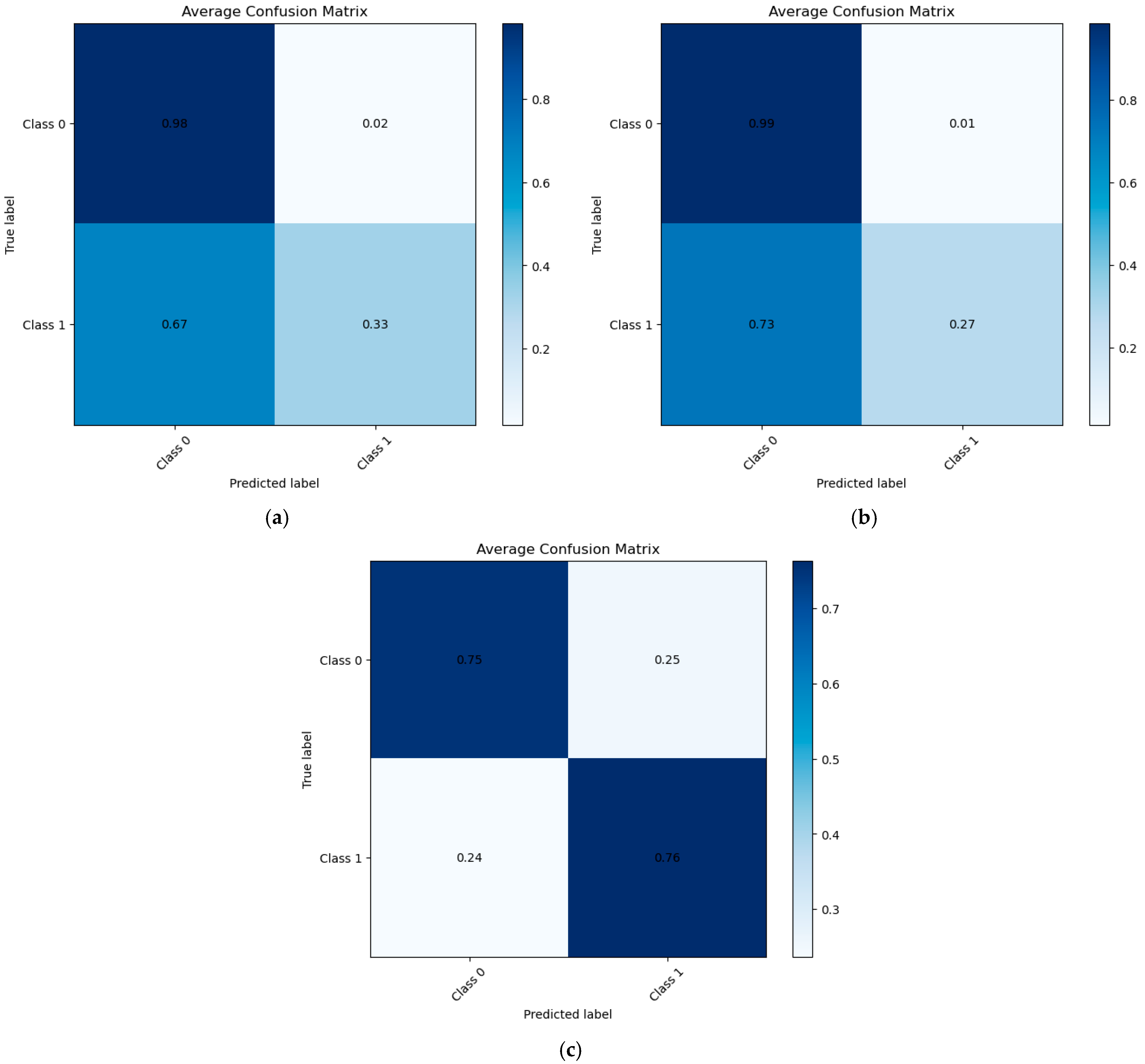 Applsci 14 08375 g002