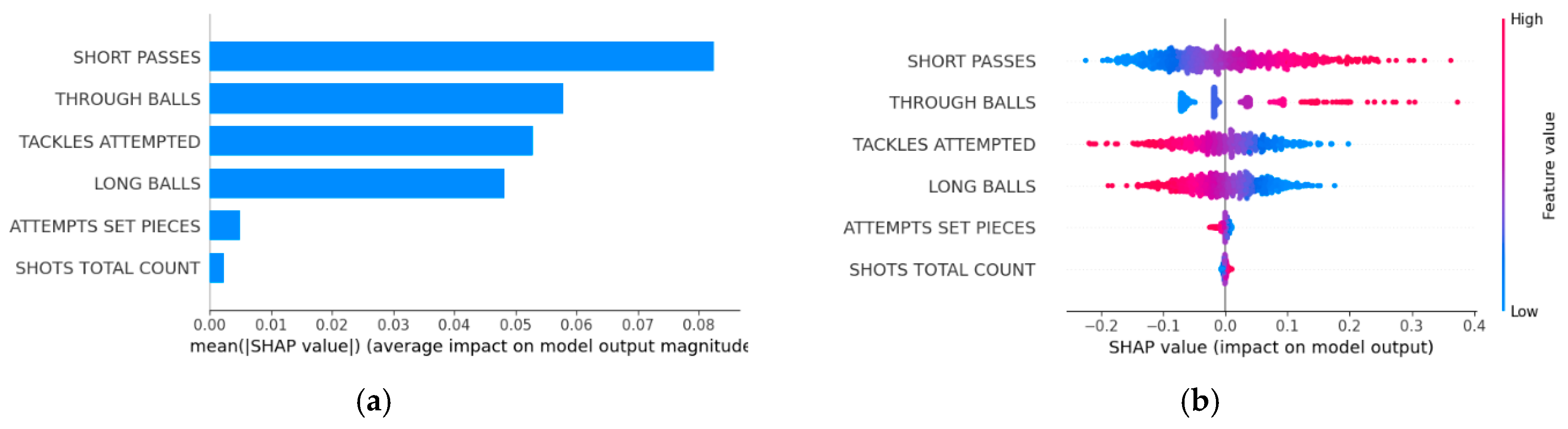 Applsci 14 08375 g003