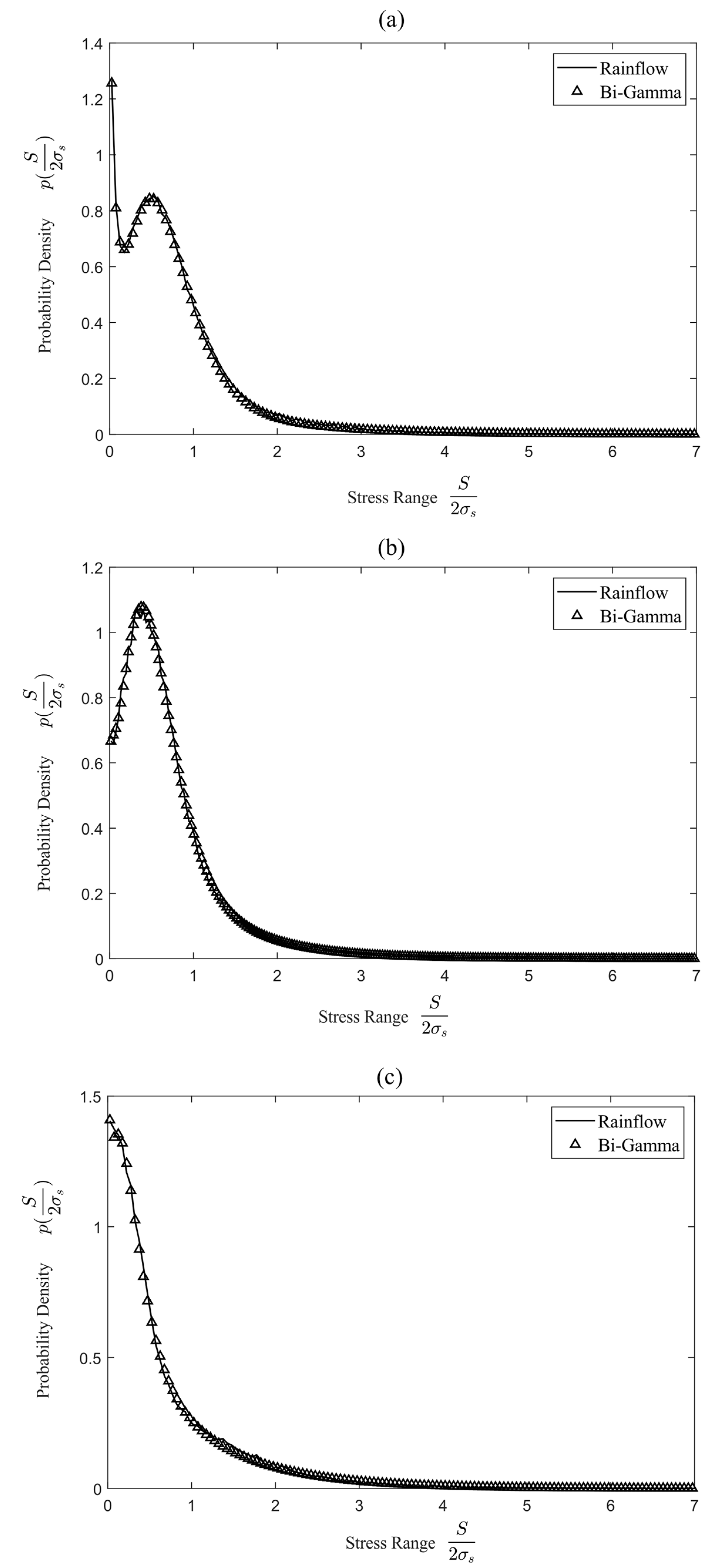 Applsci 14 08376 g004