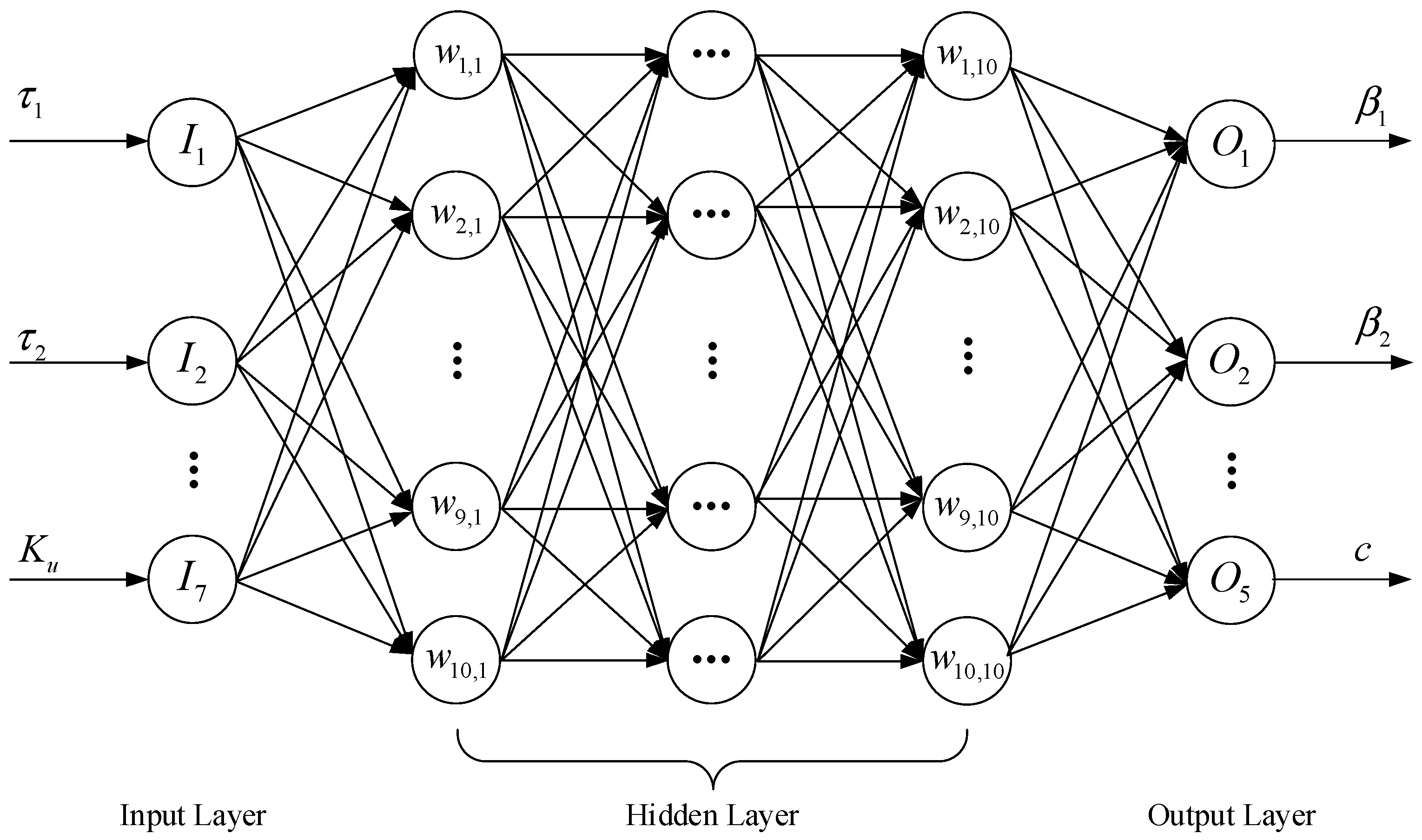 Applsci 14 08376 g005