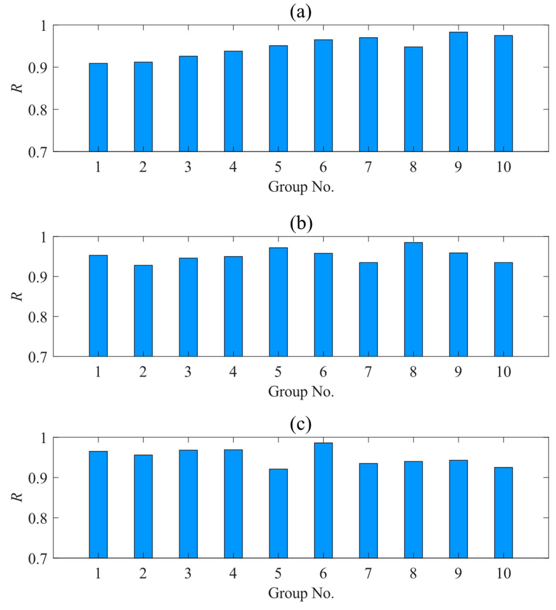 Applsci 14 08376 g008