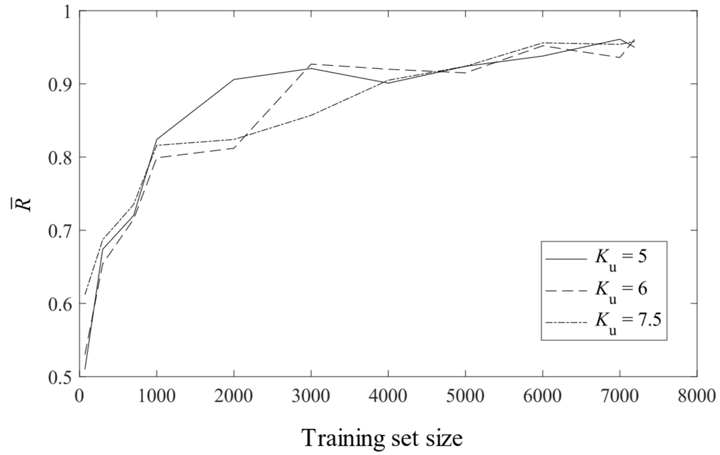 Applsci 14 08376 g010