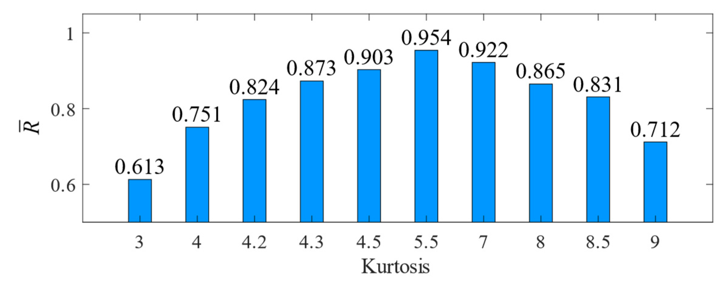 Applsci 14 08376 g011