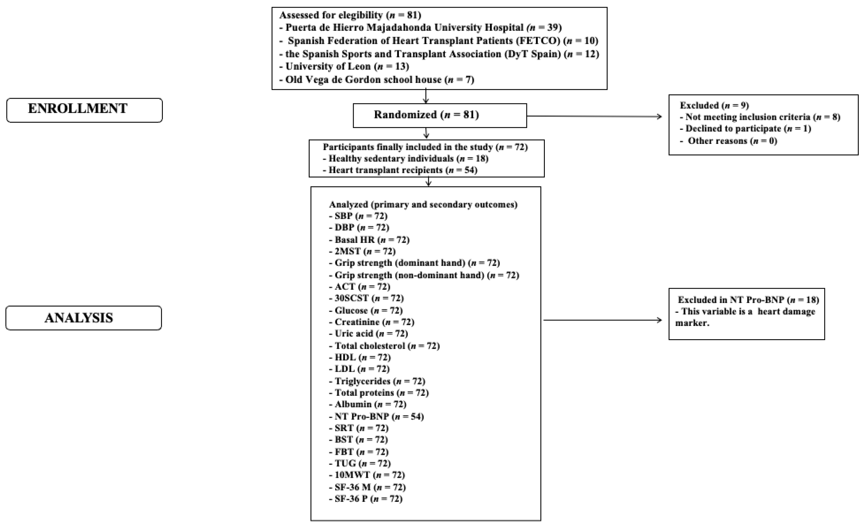 Applsci 14 08379 g001