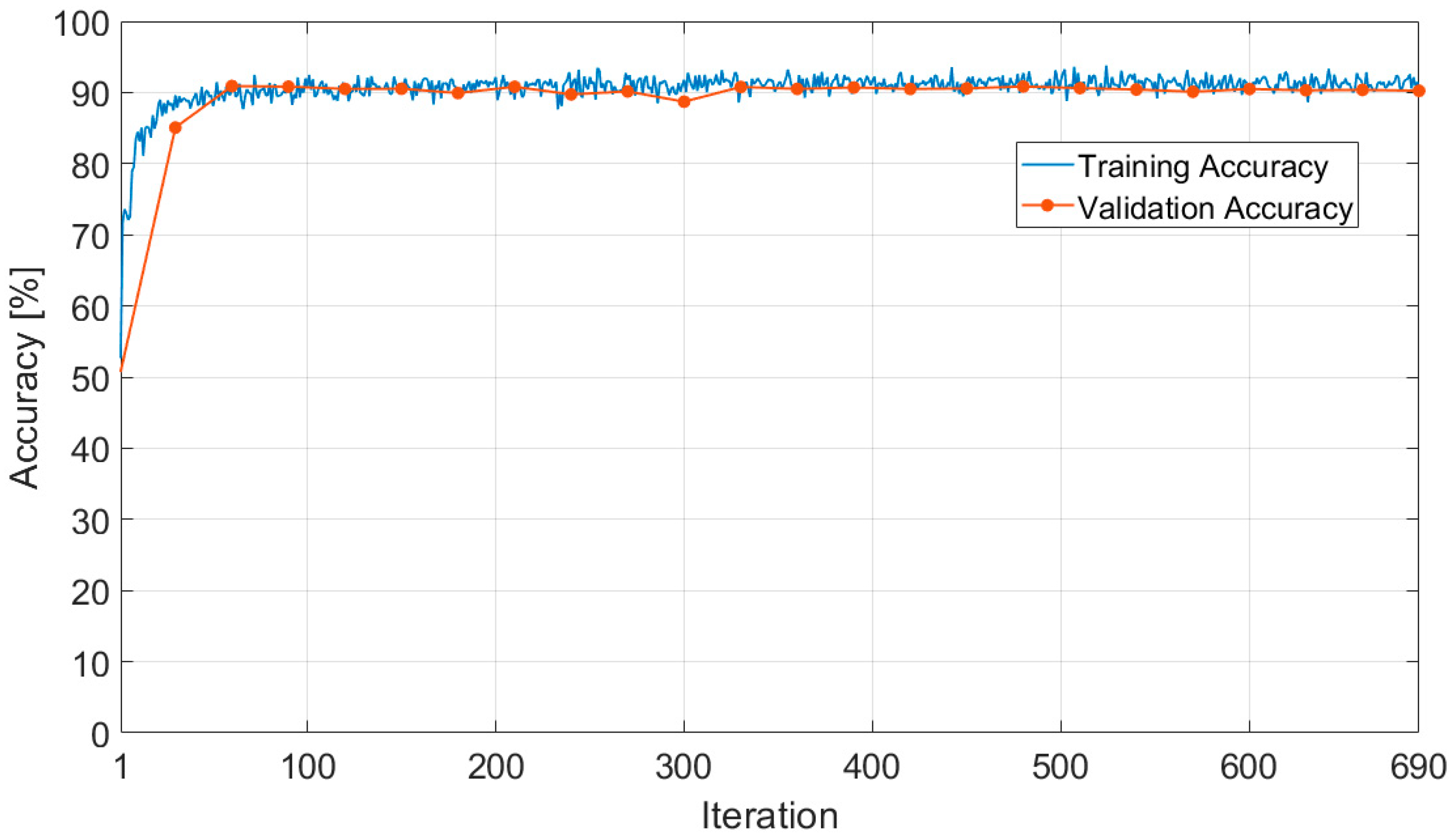 Applsci 14 08380 g006