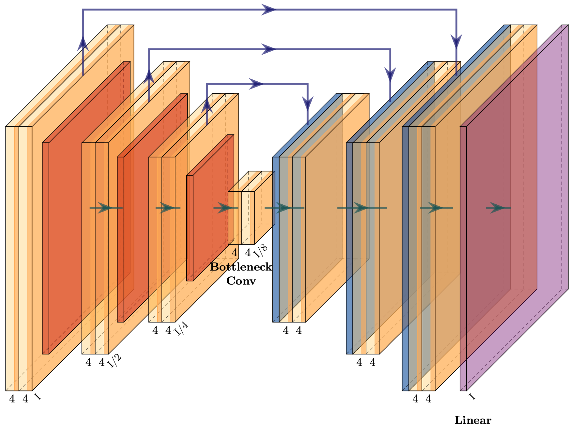 Applsci 14 08382 g002