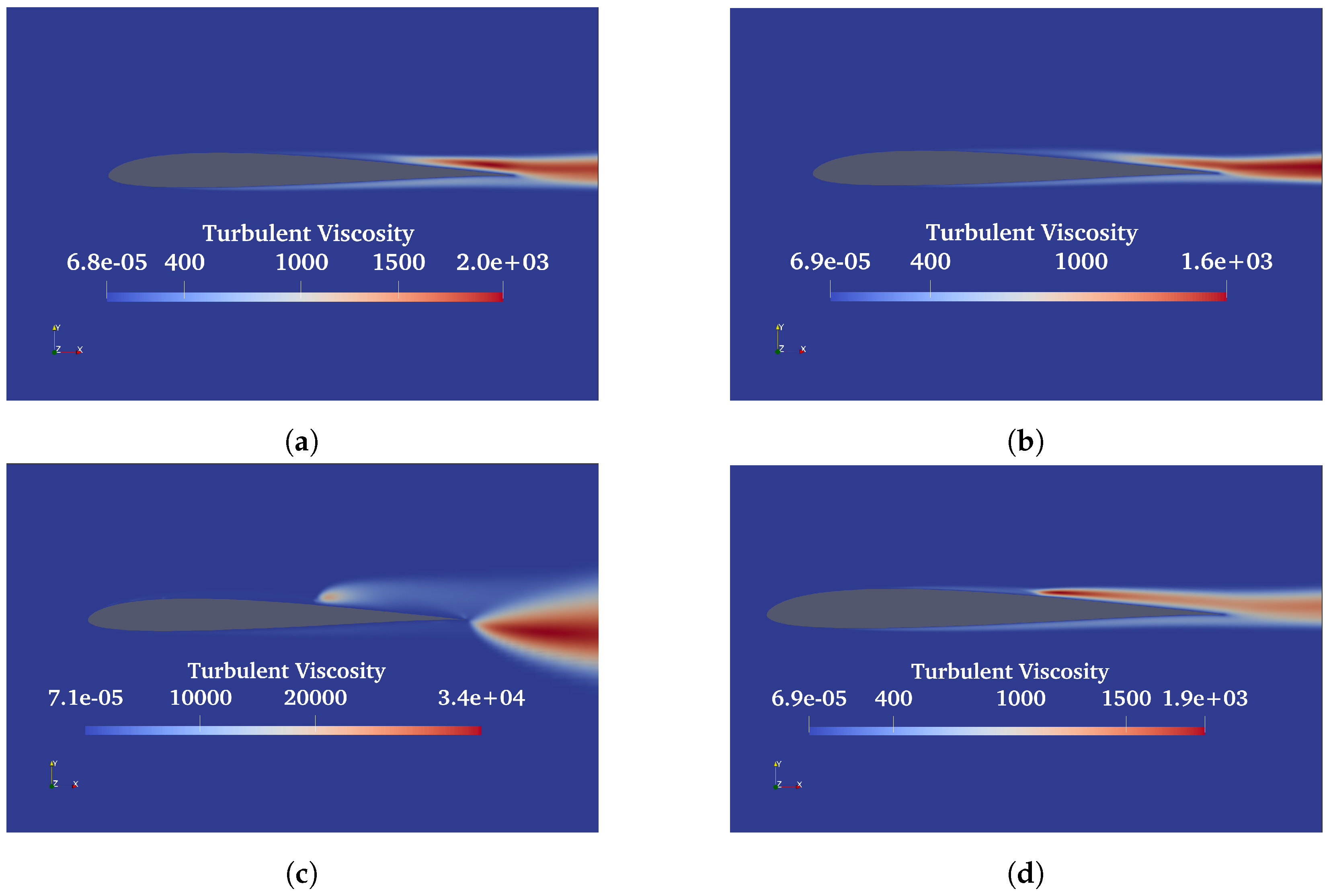 Applsci 14 08382 g008