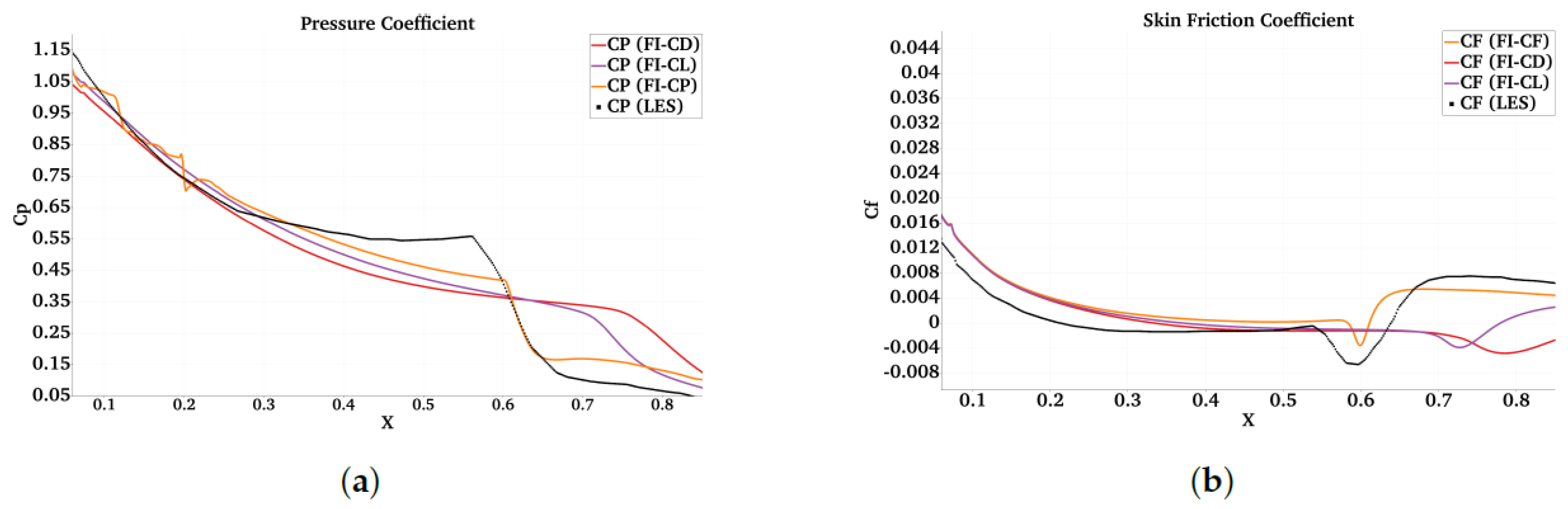 Applsci 14 08382 g009